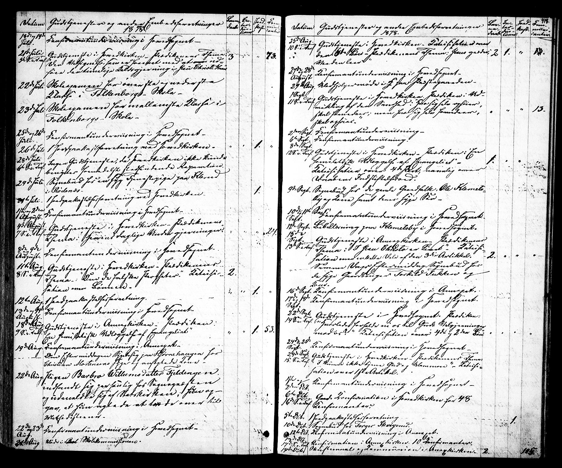 Rødenes prestekontor Kirkebøker, AV/SAO-A-2005/F/Fa/L0008: Parish register (official) no. I 8, 1869-1879, p. 418