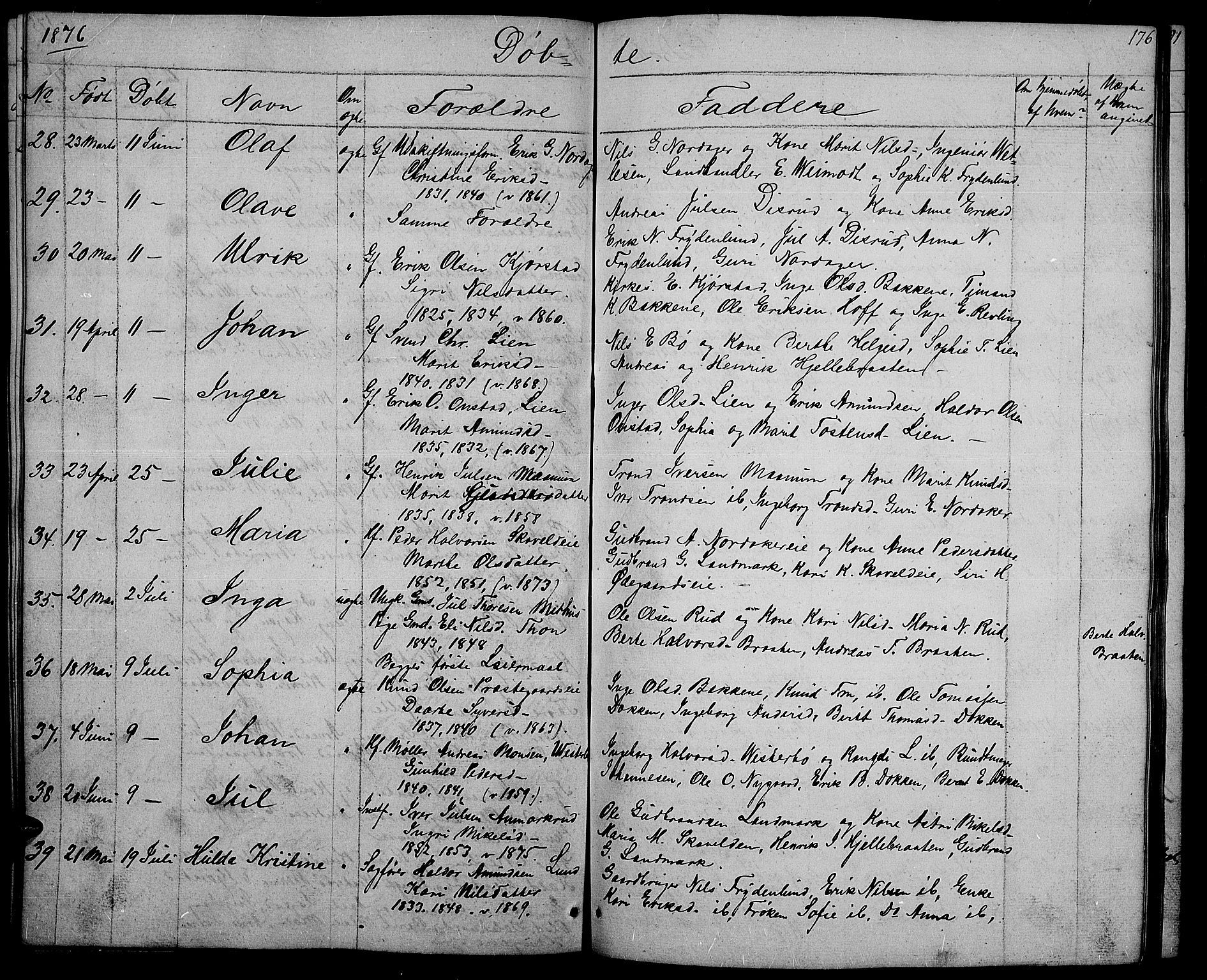 Nord-Aurdal prestekontor, AV/SAH-PREST-132/H/Ha/Hab/L0002: Parish register (copy) no. 2, 1842-1877, p. 176