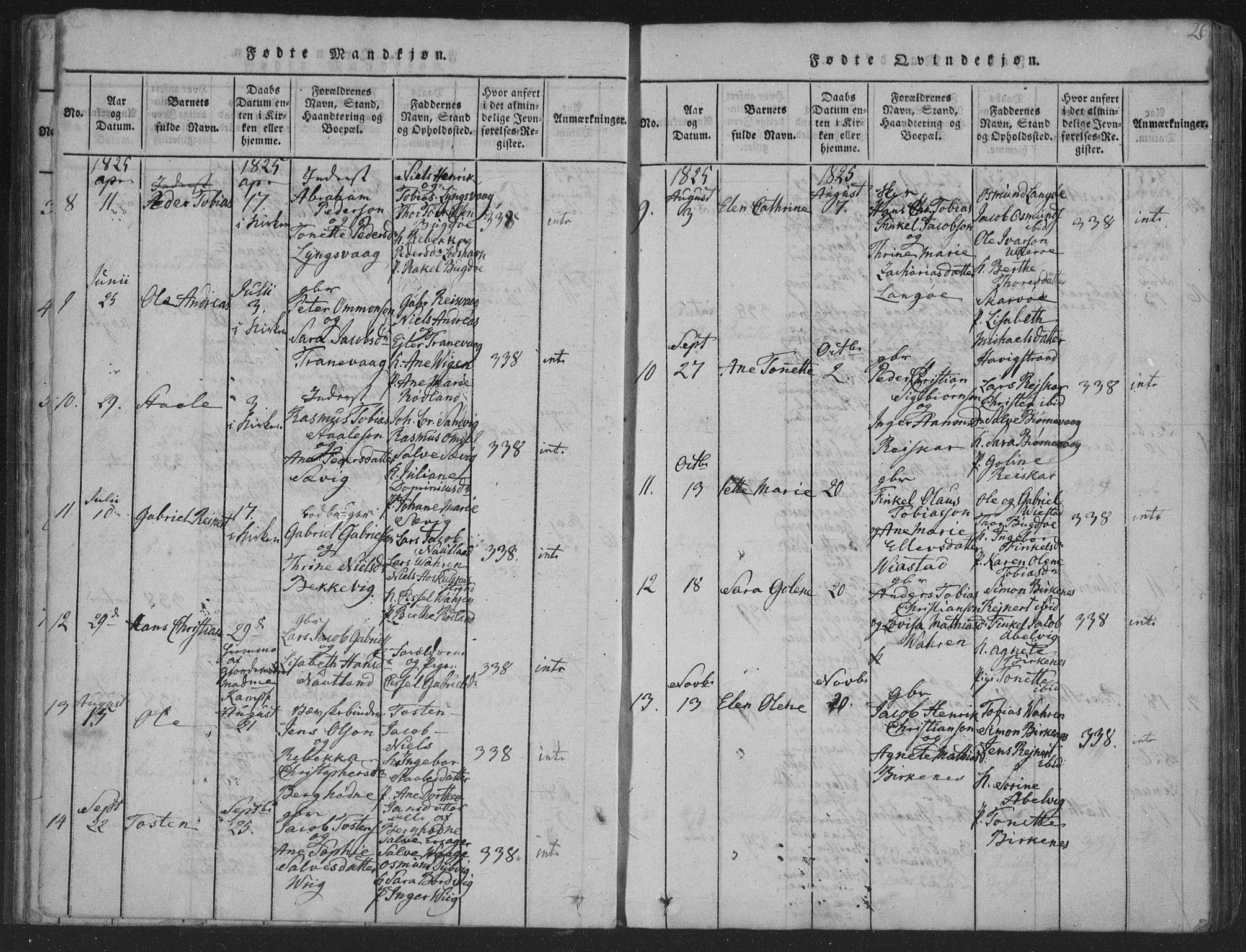 Herad sokneprestkontor, AV/SAK-1111-0018/F/Fa/Fab/L0002: Parish register (official) no. A 2, 1816-1844, p. 26