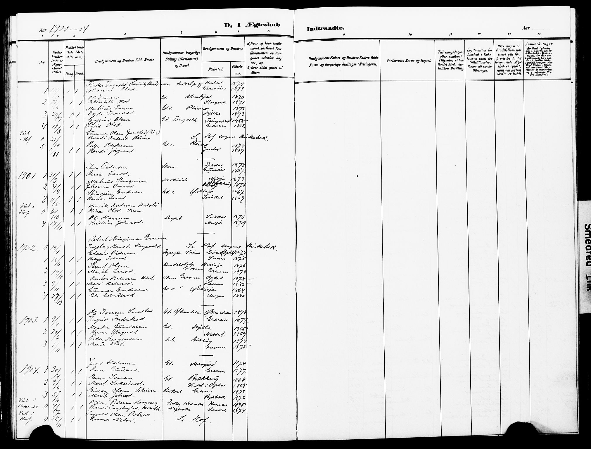 Ministerialprotokoller, klokkerbøker og fødselsregistre - Møre og Romsdal, AV/SAT-A-1454/591/L1020: Parish register (copy) no. 591C01, 1869-1930