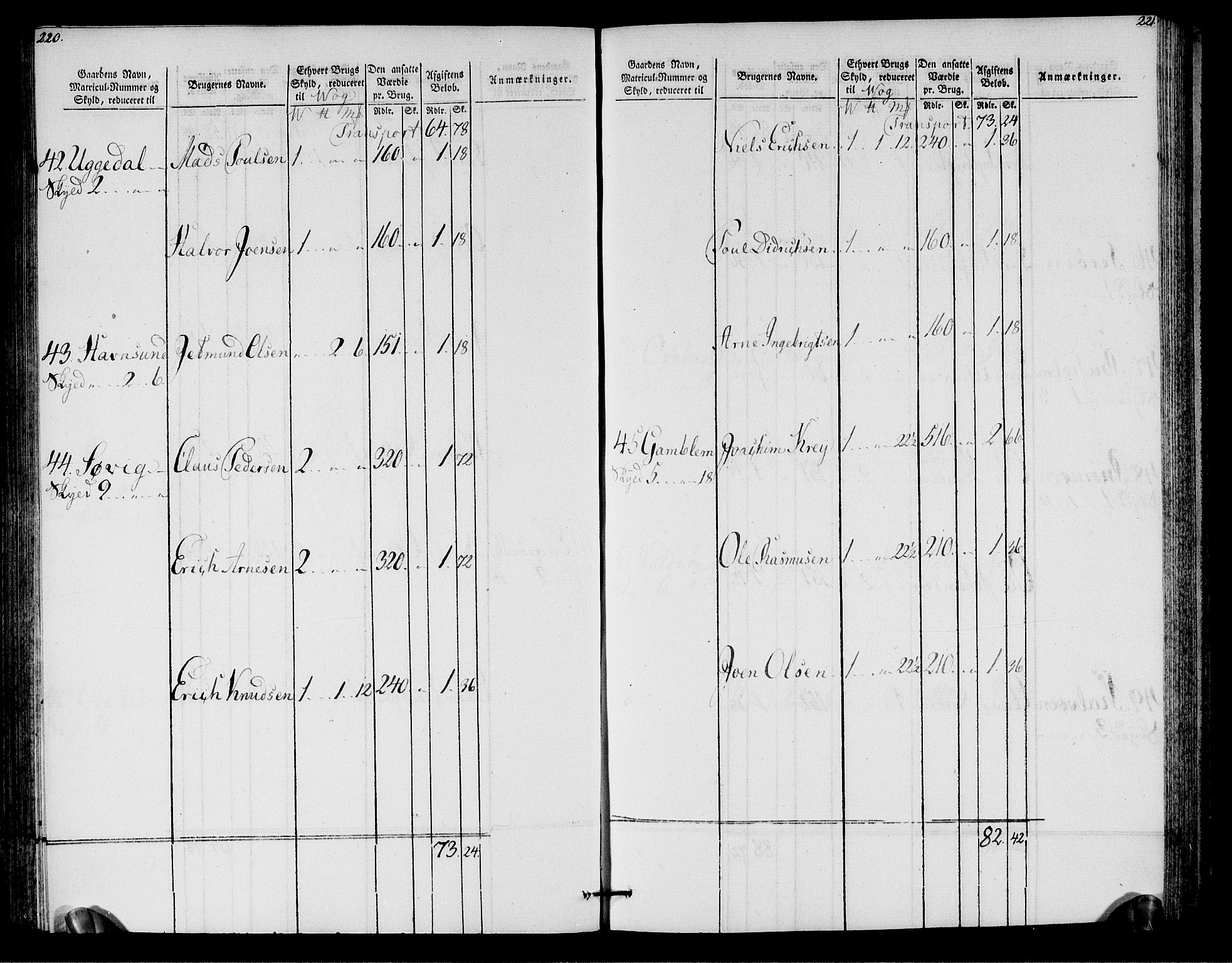 Rentekammeret inntil 1814, Realistisk ordnet avdeling, RA/EA-4070/N/Ne/Nea/L0125a: Sunnmøre fogderi. Oppebørselsregister for fogderiets nordre del, 1803, p. 112