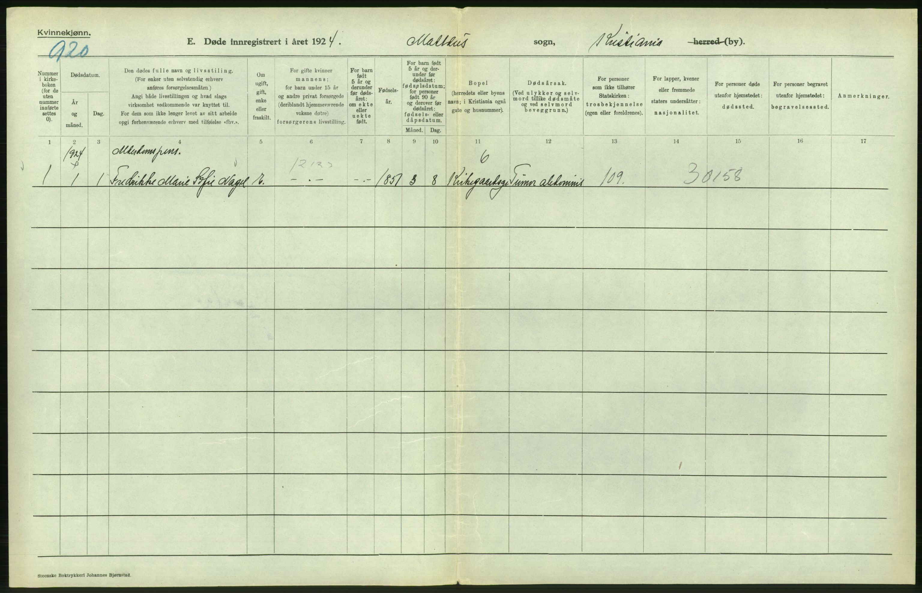 Statistisk sentralbyrå, Sosiodemografiske emner, Befolkning, AV/RA-S-2228/D/Df/Dfc/Dfcd/L0009: Kristiania: Døde kvinner, dødfødte, 1924, p. 516