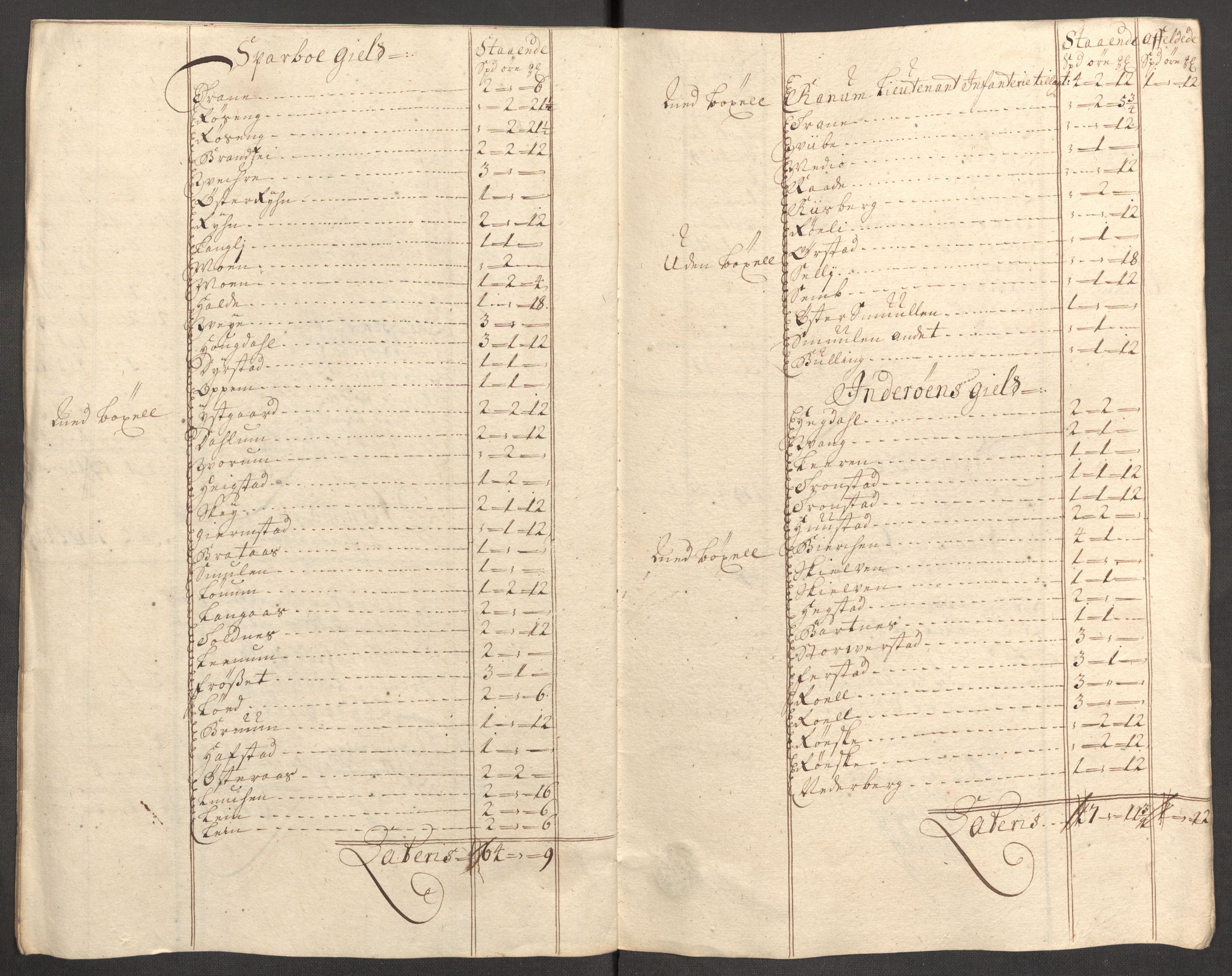 Rentekammeret inntil 1814, Reviderte regnskaper, Fogderegnskap, RA/EA-4092/R63/L4317: Fogderegnskap Inderøy, 1709, p. 153