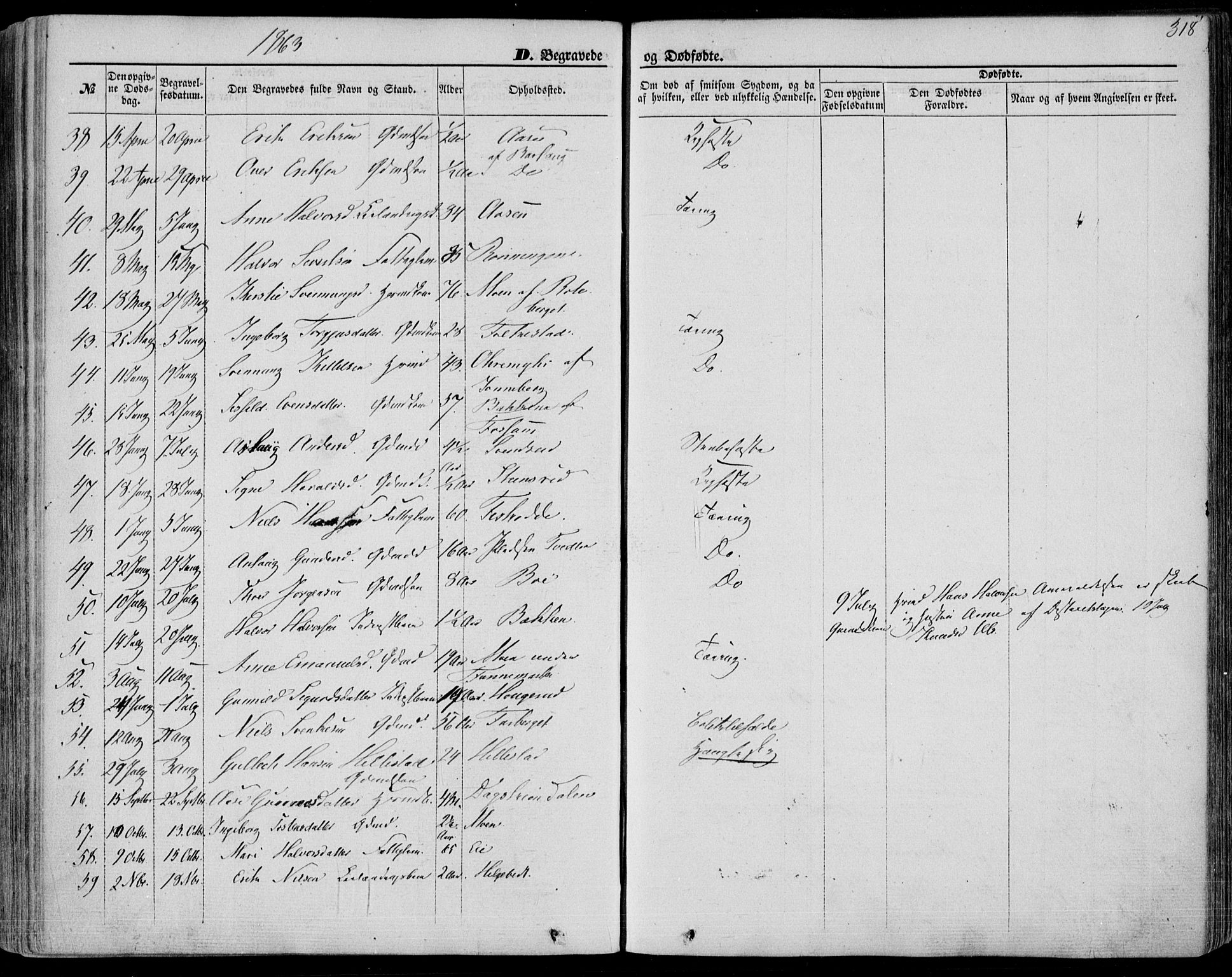 Bø kirkebøker, SAKO/A-257/F/Fa/L0009: Parish register (official) no. 9, 1862-1879, p. 318