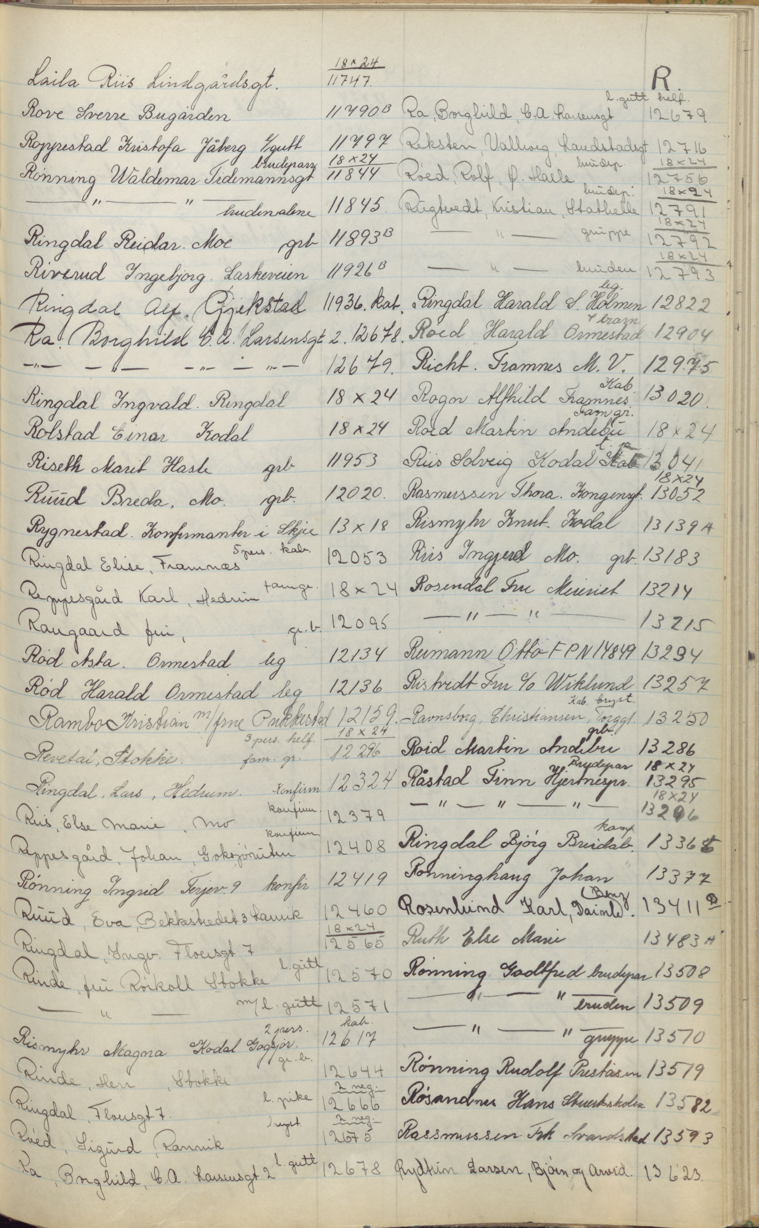 Pa 1494 - Jørgensen, Antonius. Fotograf, VEMU/A-2760/F/Fa, 1927-2004, p. 297