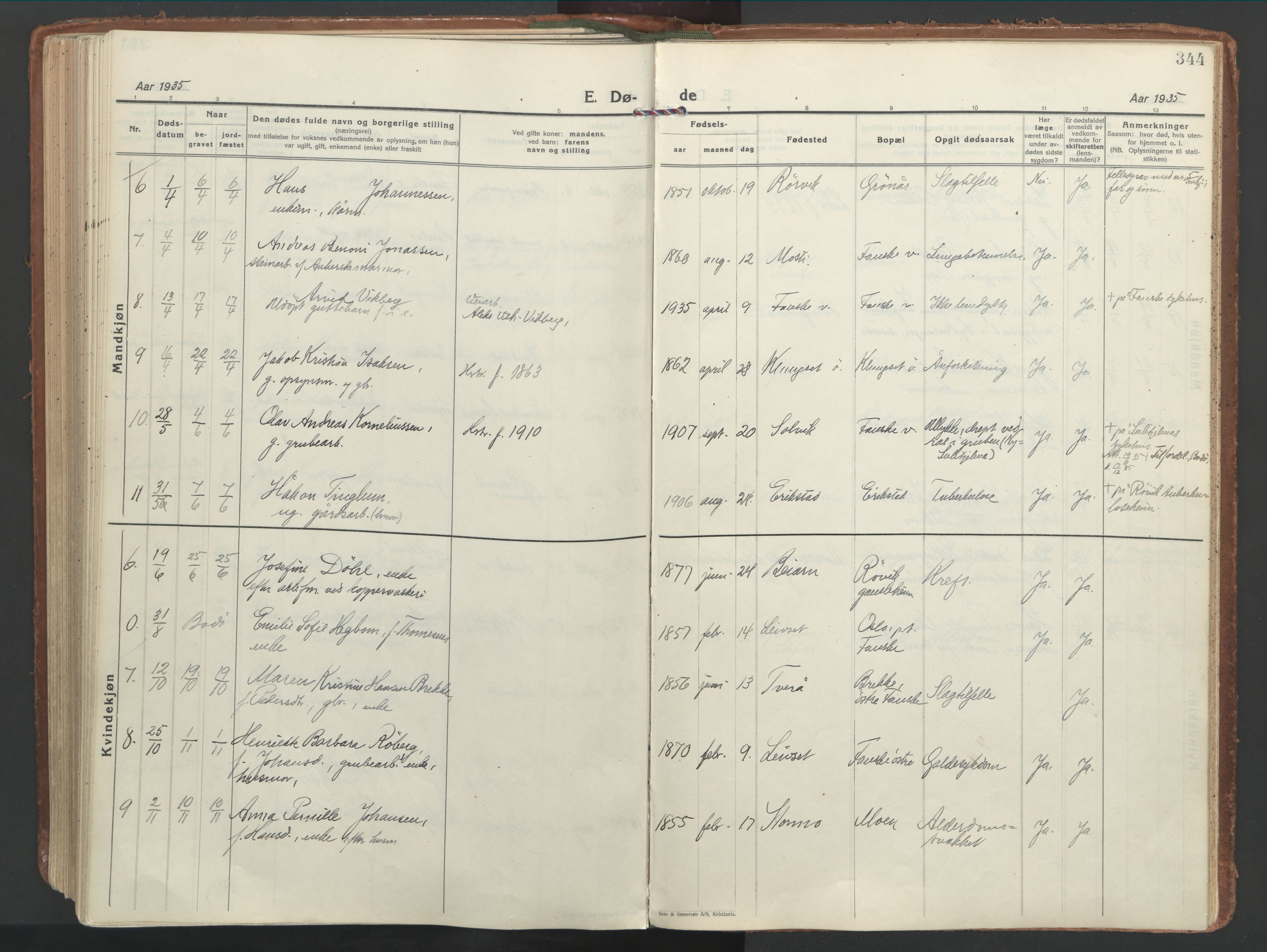 Ministerialprotokoller, klokkerbøker og fødselsregistre - Nordland, SAT/A-1459/849/L0699: Parish register (official) no. 849A10, 1924-1937, p. 344