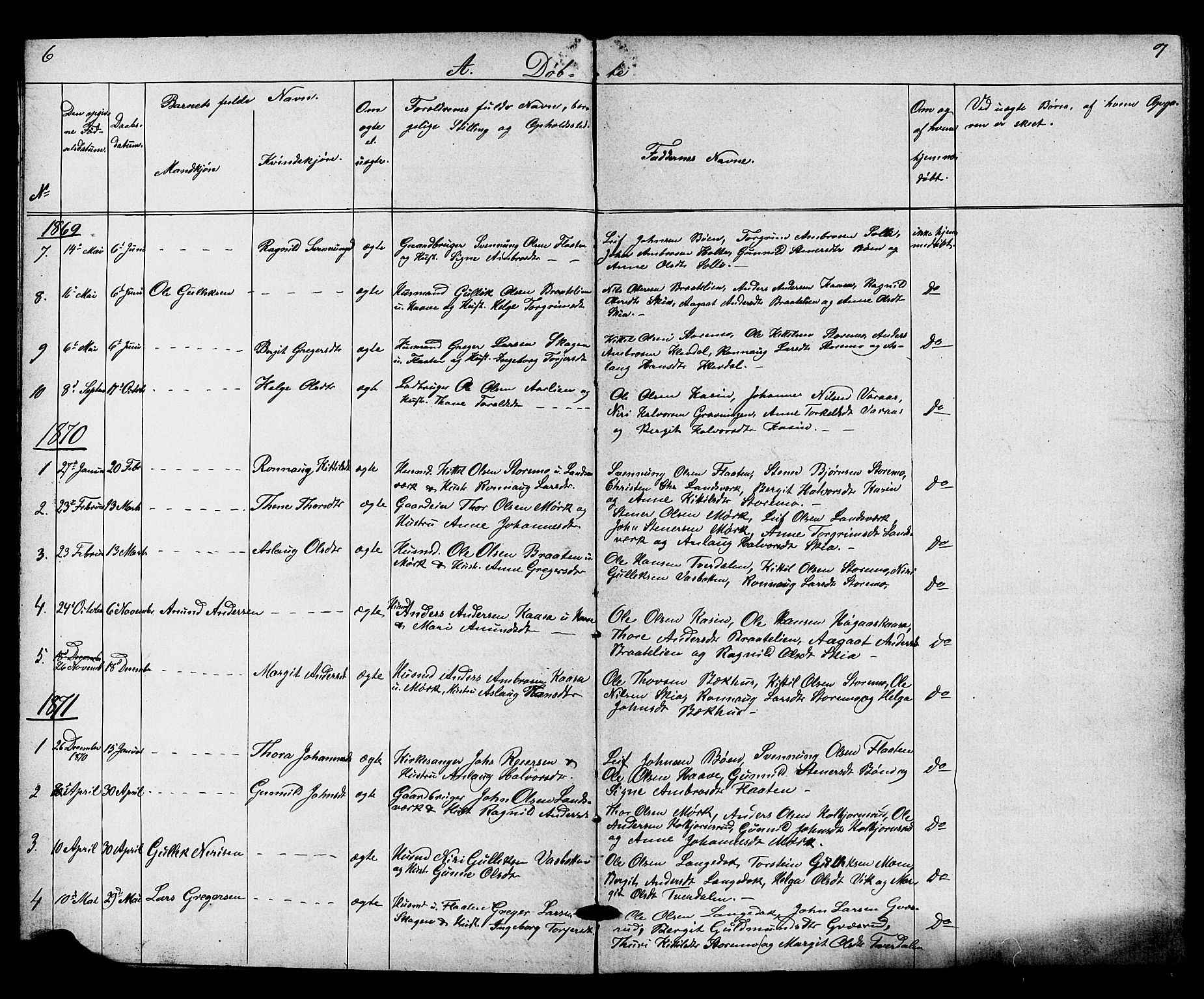 Heddal kirkebøker, AV/SAKO-A-268/G/Gb/L0001: Parish register (copy) no. II 1, 1866-1887, p. 6-7