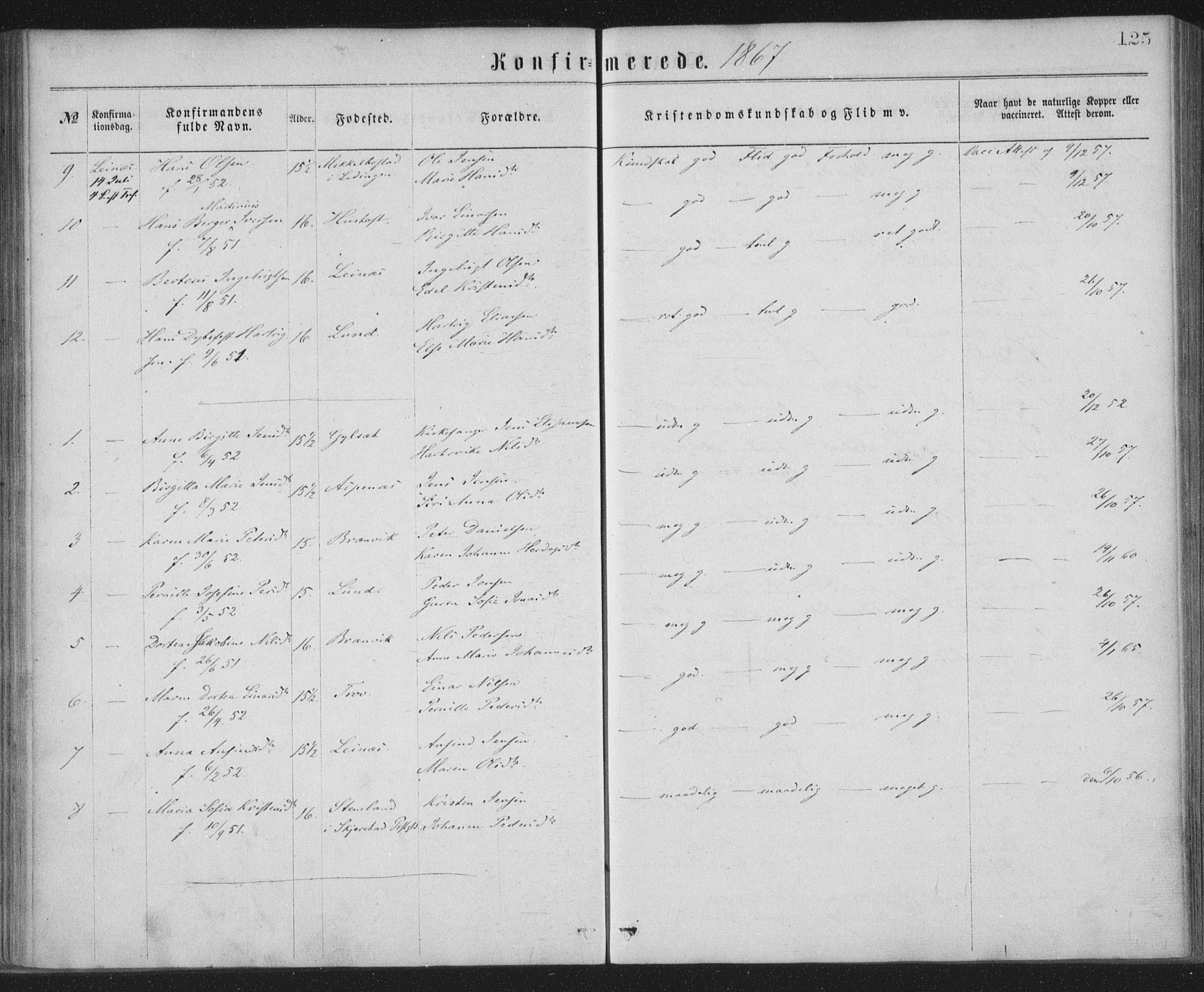 Ministerialprotokoller, klokkerbøker og fødselsregistre - Nordland, AV/SAT-A-1459/855/L0801: Parish register (official) no. 855A09, 1864-1874, p. 125