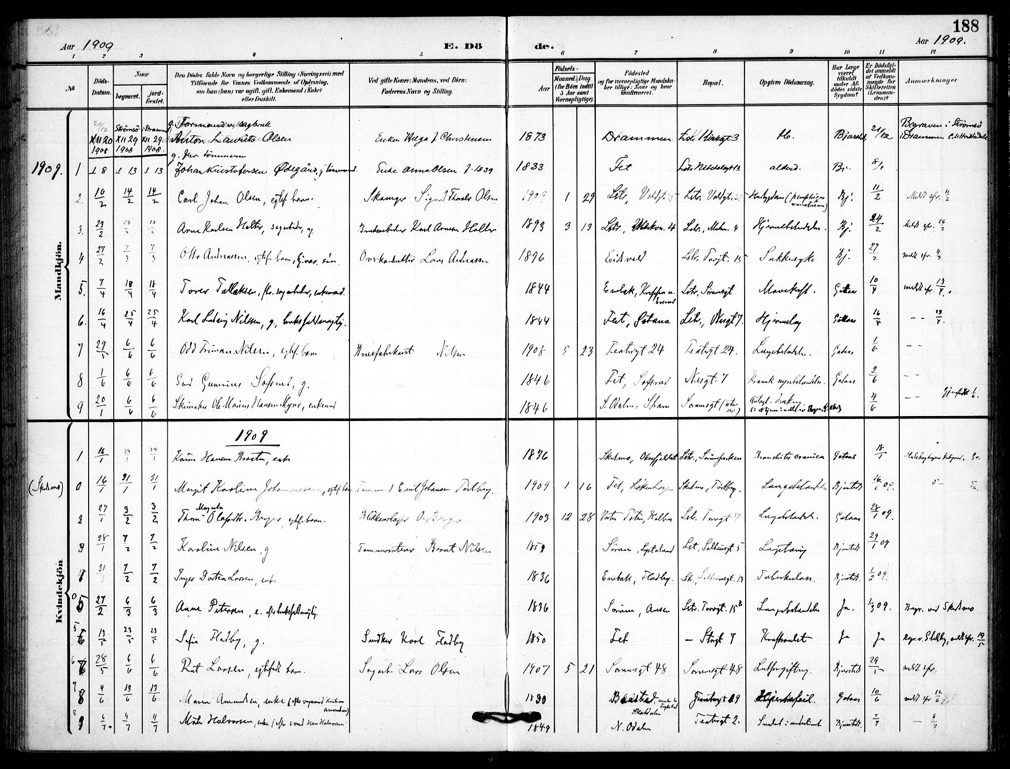 Skedsmo prestekontor Kirkebøker, AV/SAO-A-10033a/F/Fc/L0001: Parish register (official) no. III 1, 1908-1916, p. 188