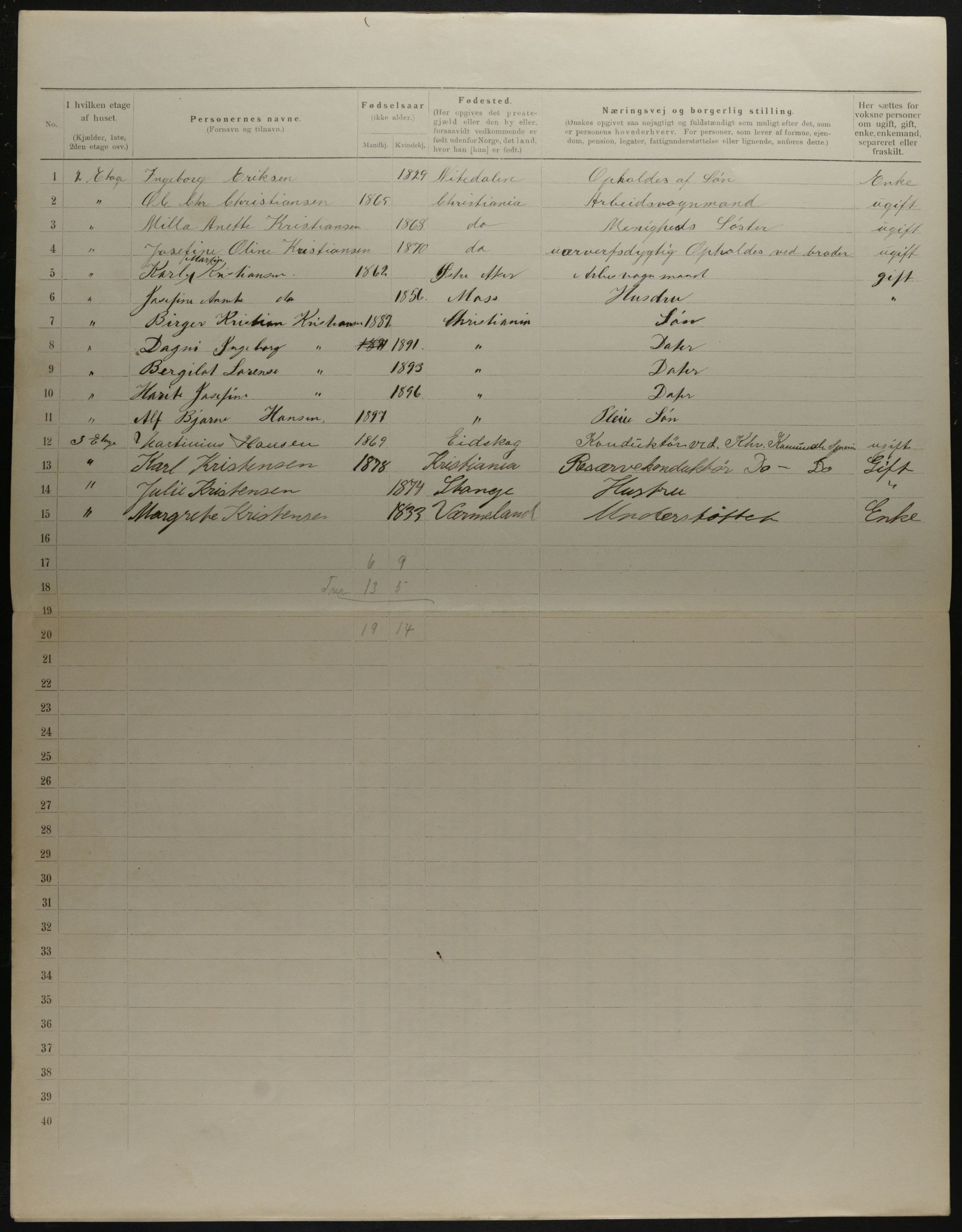 OBA, Municipal Census 1901 for Kristiania, 1901, p. 18702