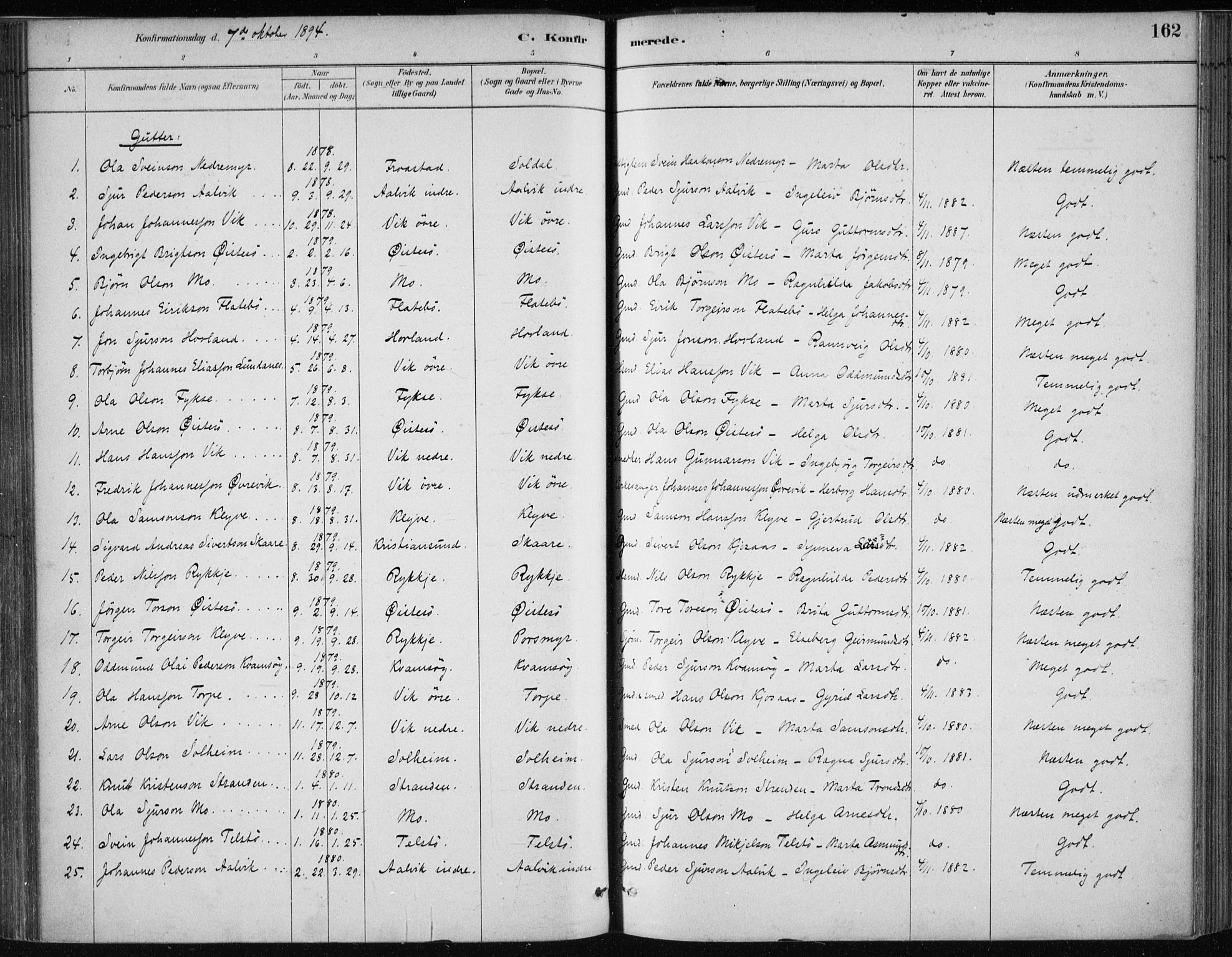 Kvam sokneprestembete, SAB/A-76201/H/Haa: Parish register (official) no. C  1, 1880-1906, p. 162