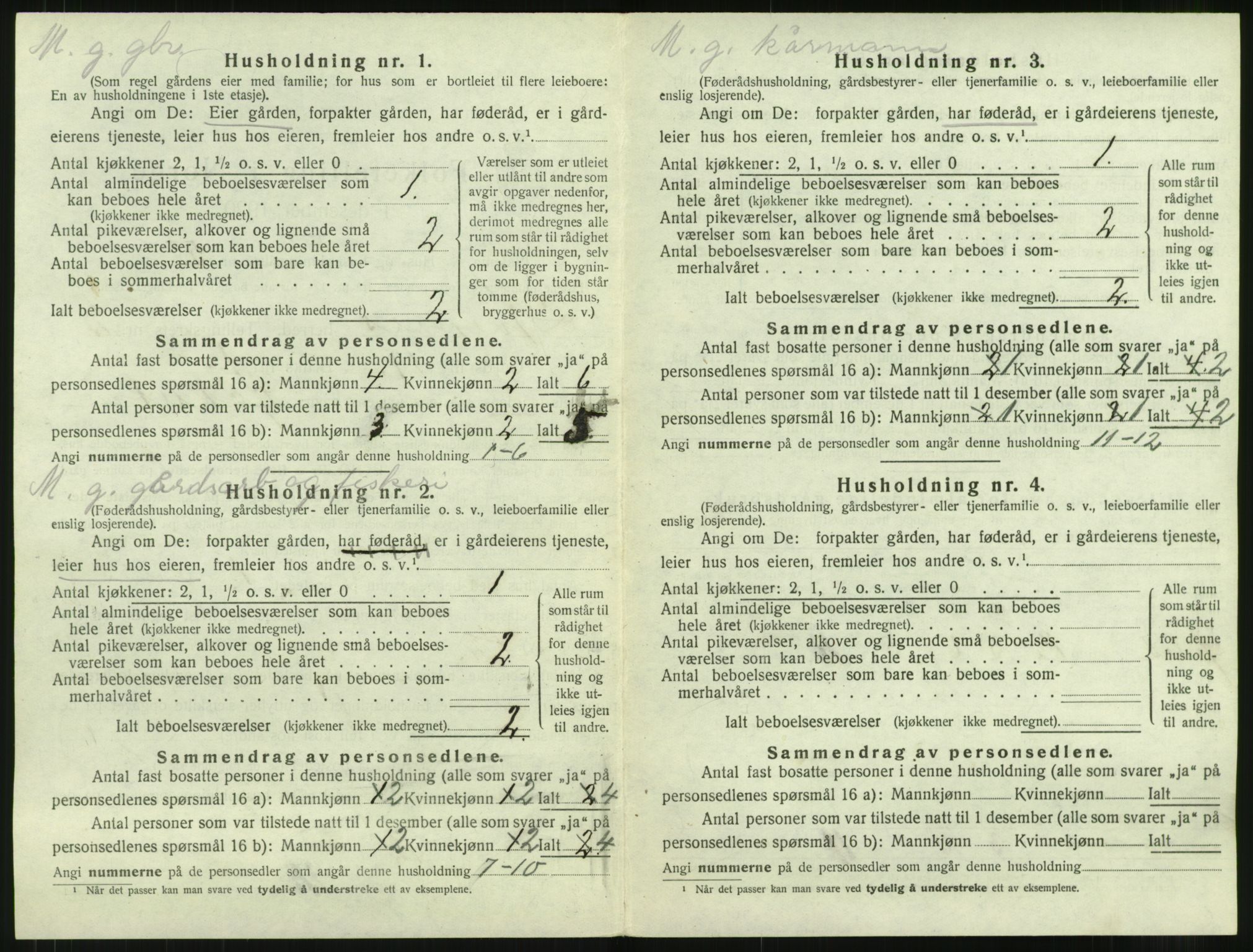 SAT, 1920 census for Kvernes, 1920, p. 128