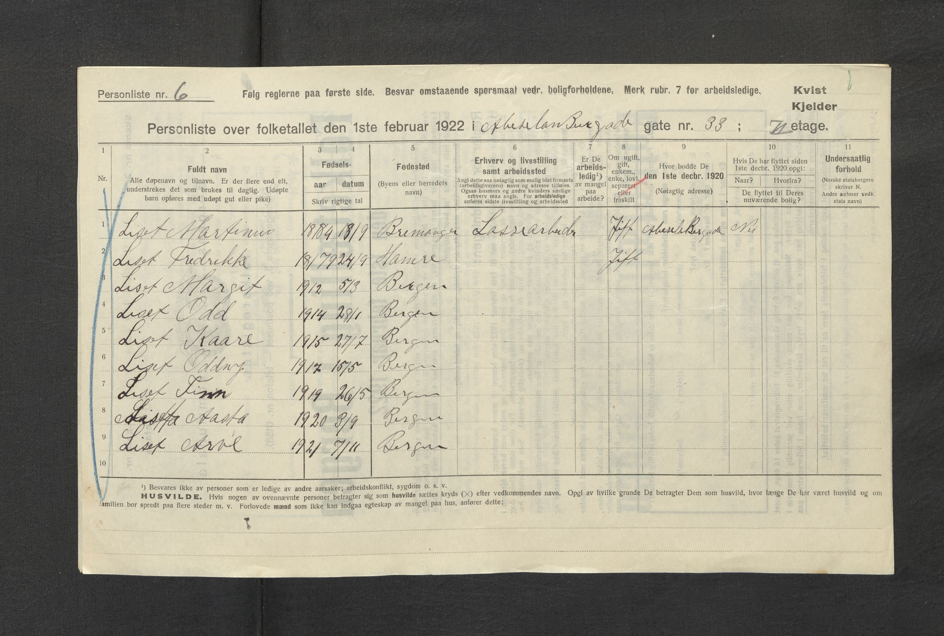 SAB, Municipal Census 1922 for Bergen, 1922, p. 622