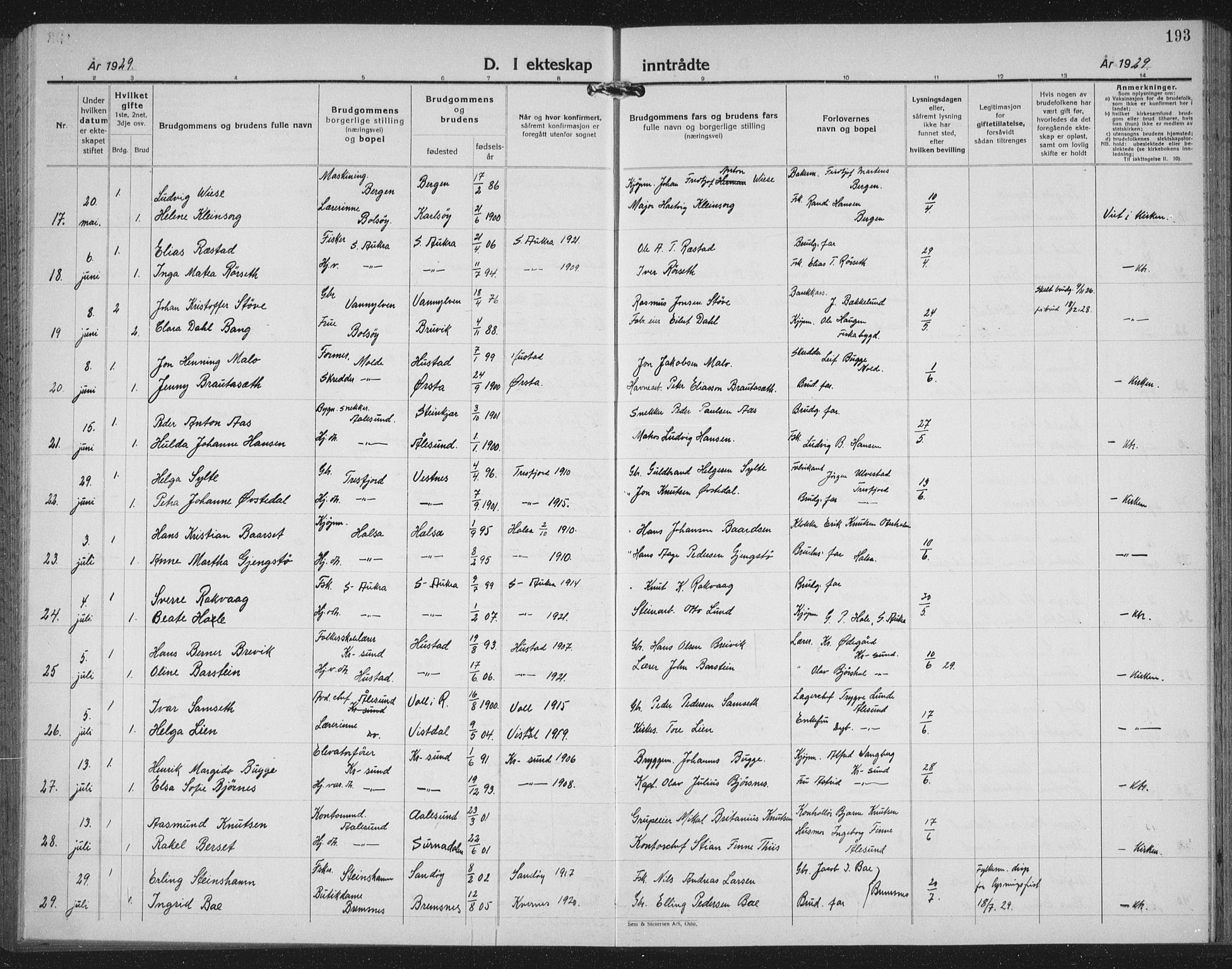 Ministerialprotokoller, klokkerbøker og fødselsregistre - Møre og Romsdal, SAT/A-1454/558/L0704: Parish register (copy) no. 558C05, 1921-1942, p. 193