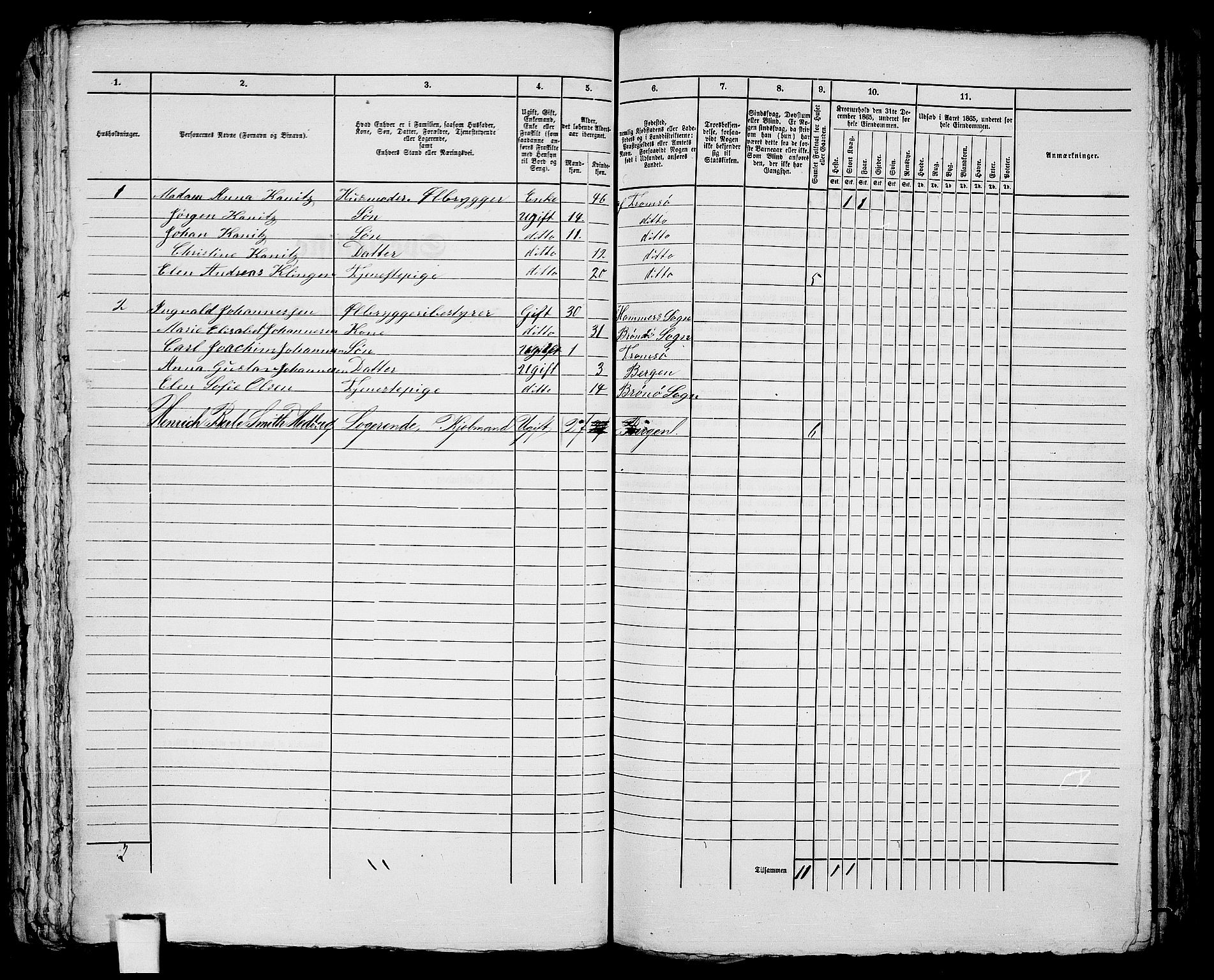 RA, 1865 census for Tromsø, 1865, p. 627