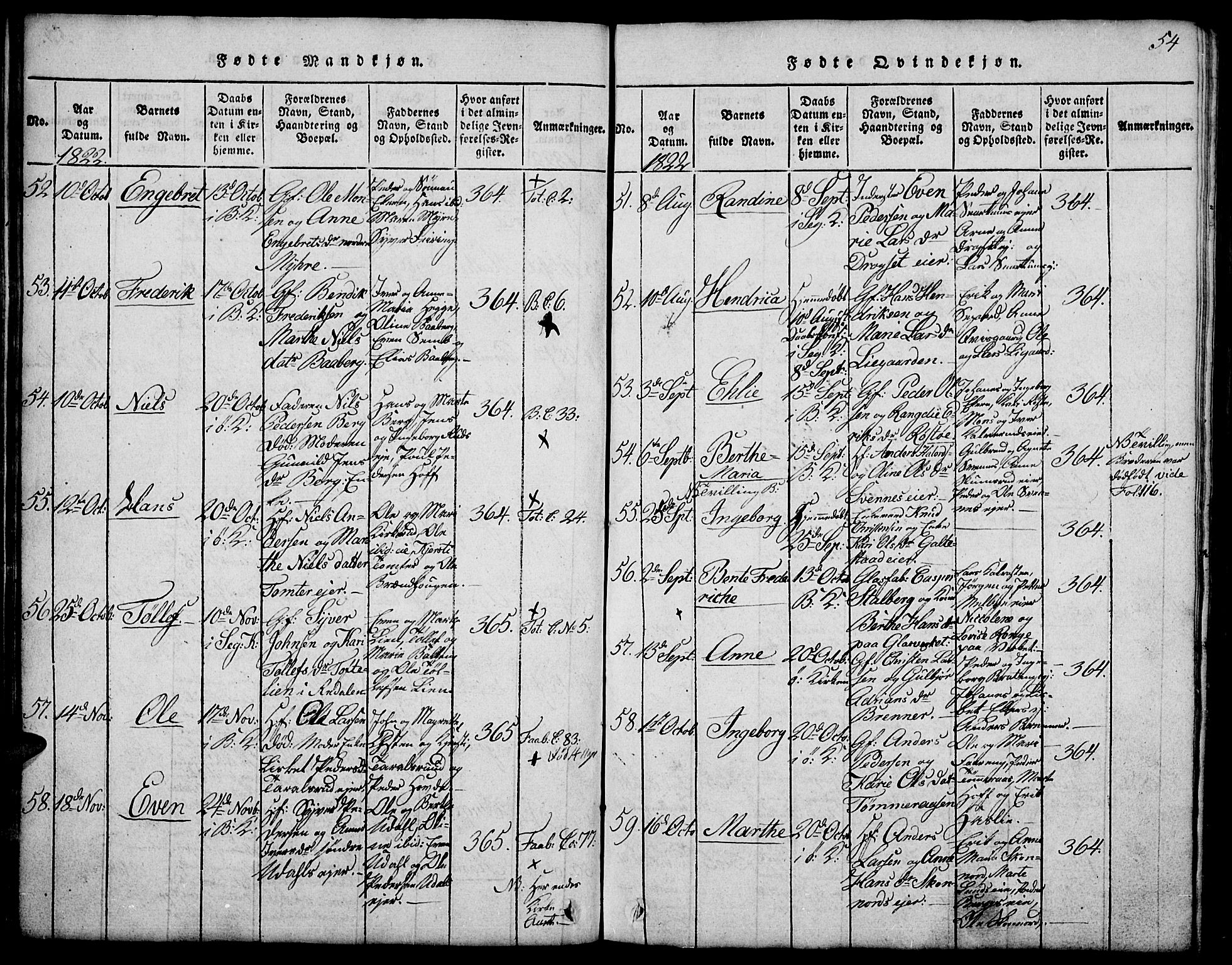 Biri prestekontor, SAH/PREST-096/H/Ha/Hab/L0001: Parish register (copy) no. 1, 1814-1828, p. 54