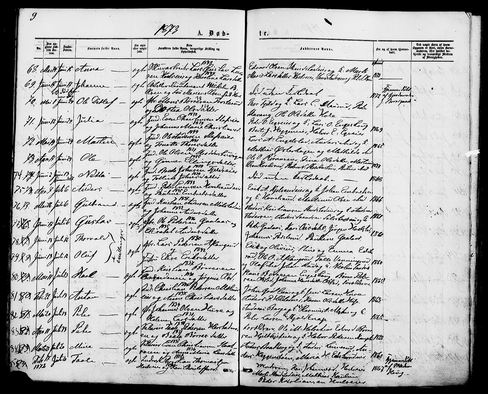 Nes prestekontor, Hedmark, AV/SAH-PREST-020/K/Ka/L0005: Parish register (official) no. 5, 1872-1886, p. 9