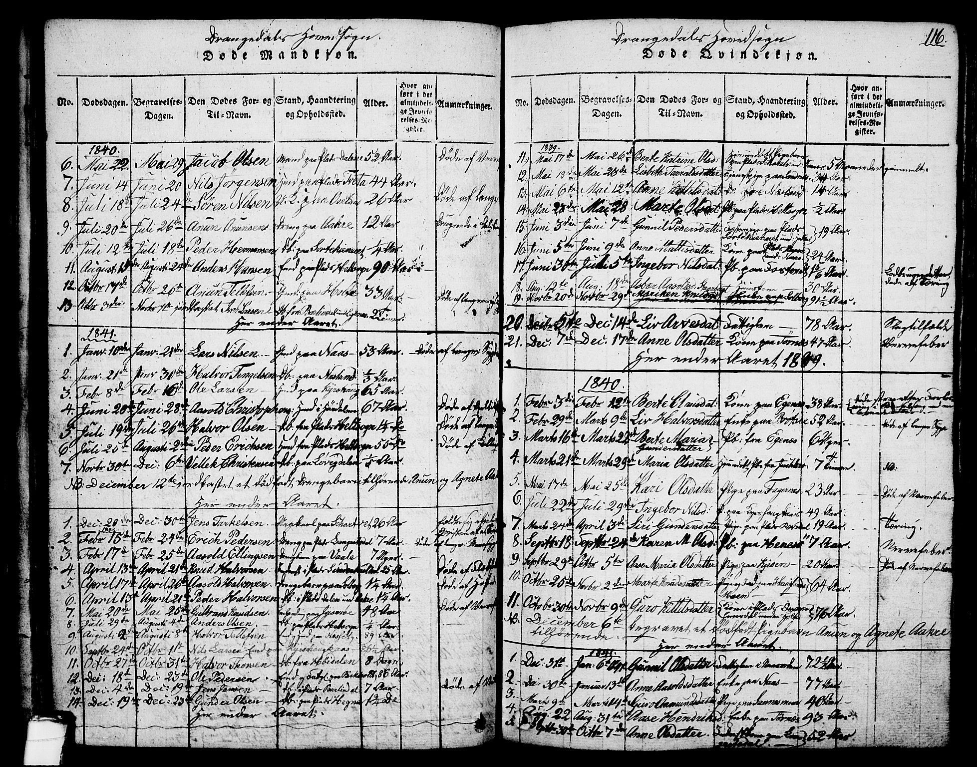 Drangedal kirkebøker, SAKO/A-258/G/Ga/L0001: Parish register (copy) no. I 1 /1, 1814-1856, p. 116