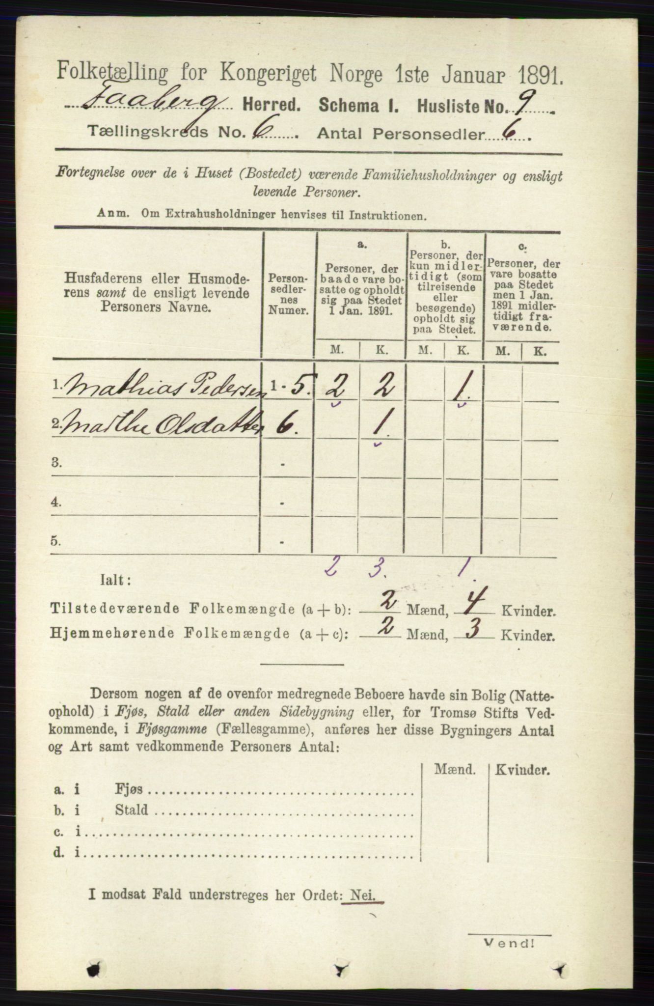 RA, 1891 census for 0524 Fåberg, 1891, p. 2150