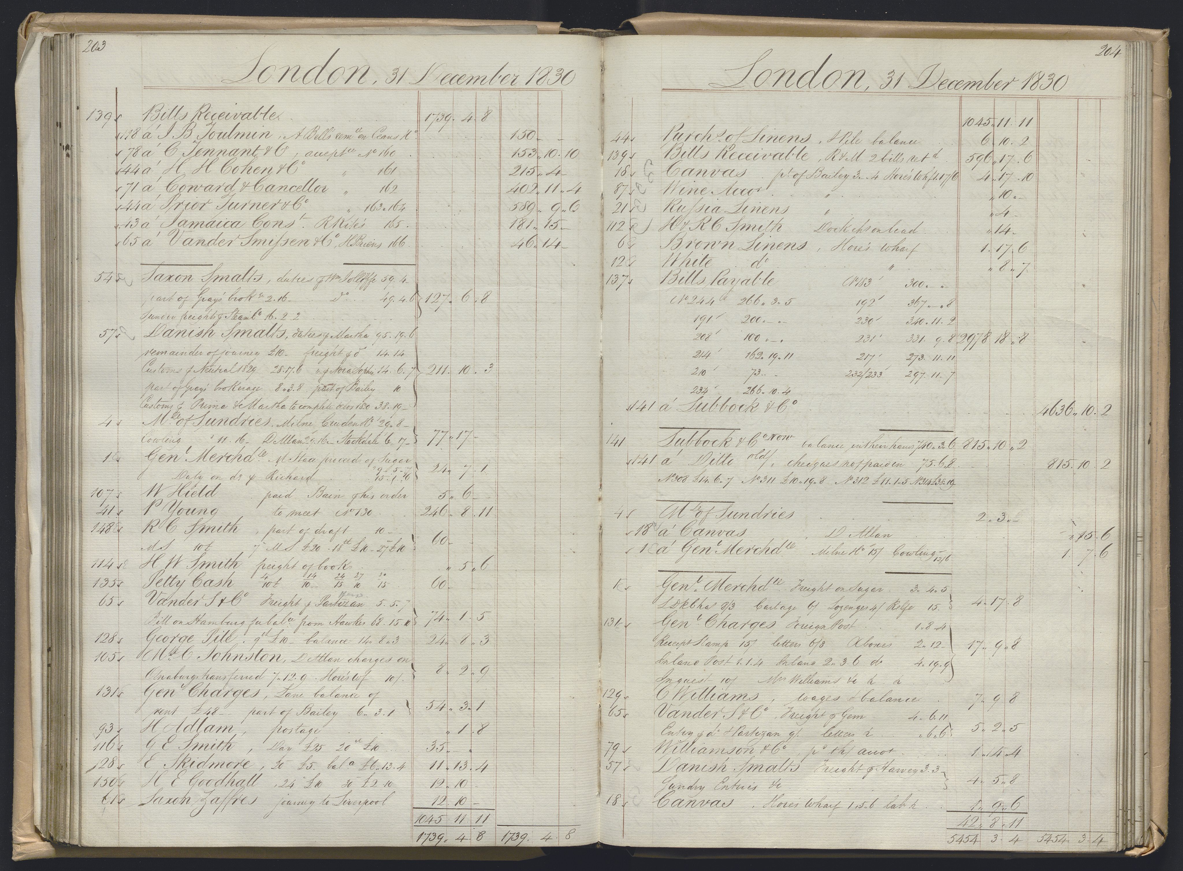 Smith, Goodhall & Reeves, AV/RA-PA-0586/R/L0001: Dagbok (Daybook) A, 1829-1831, p. 203-204