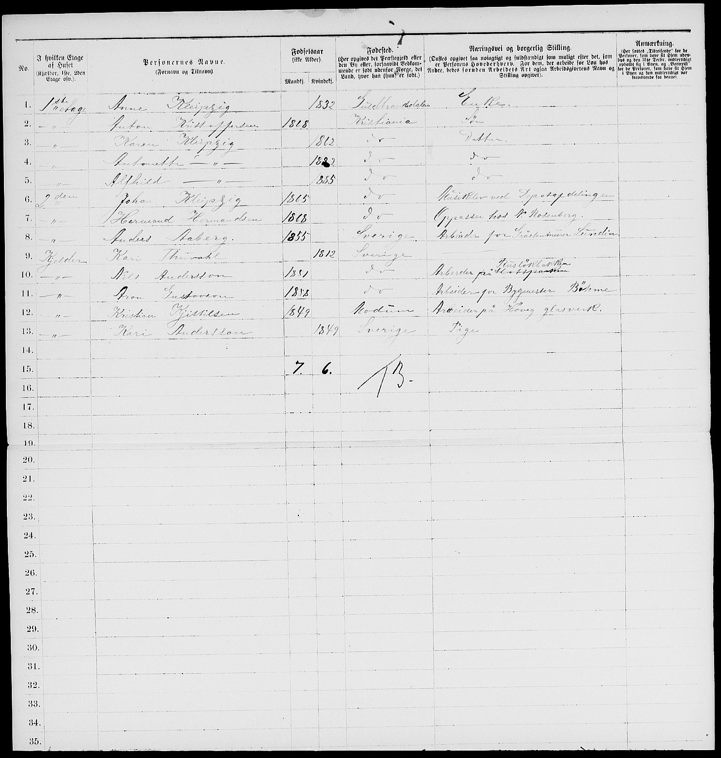 RA, 1885 census for 0301 Kristiania, 1885, p. 5290
