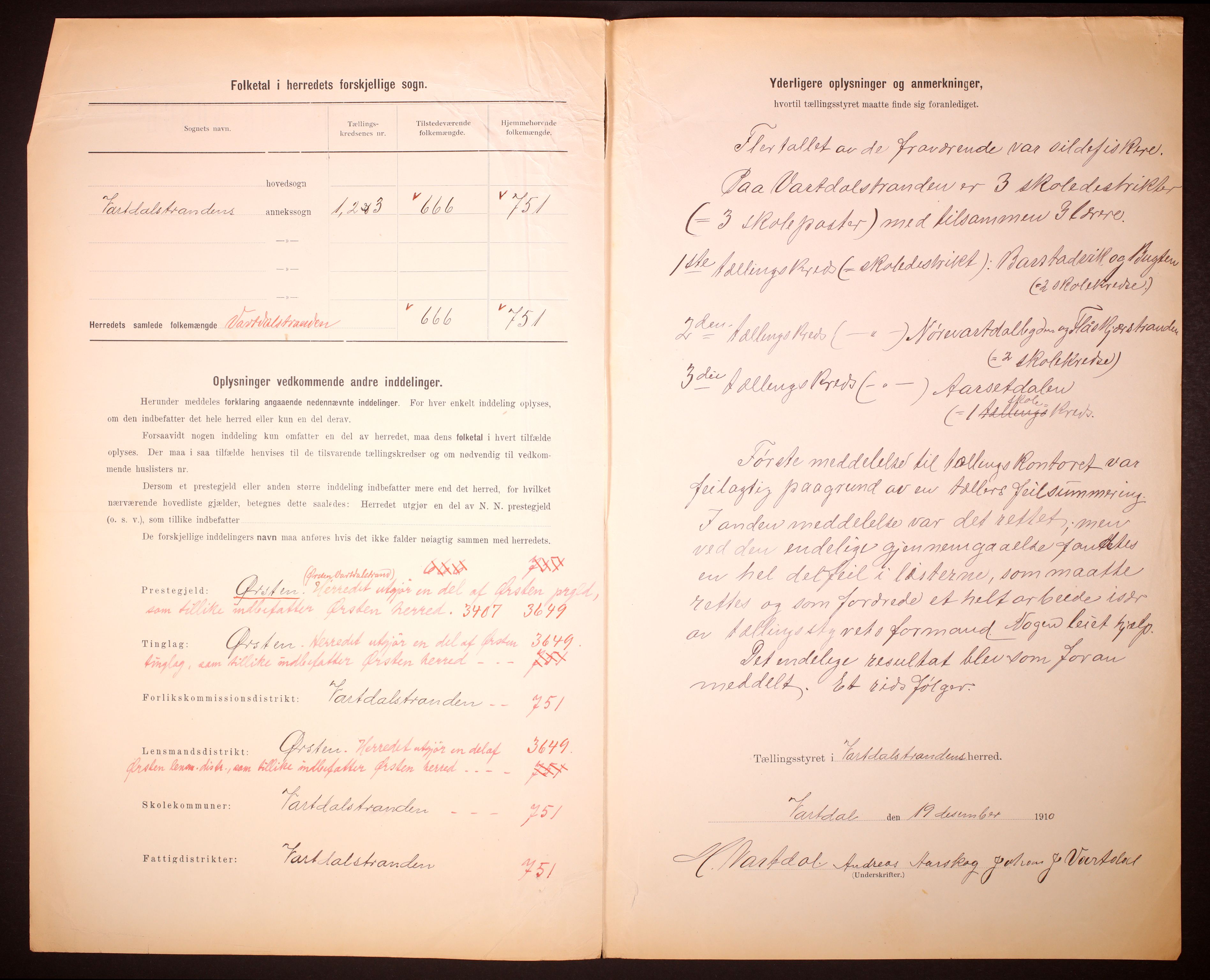 RA, 1910 census for Vartdal, 1910, p. 3