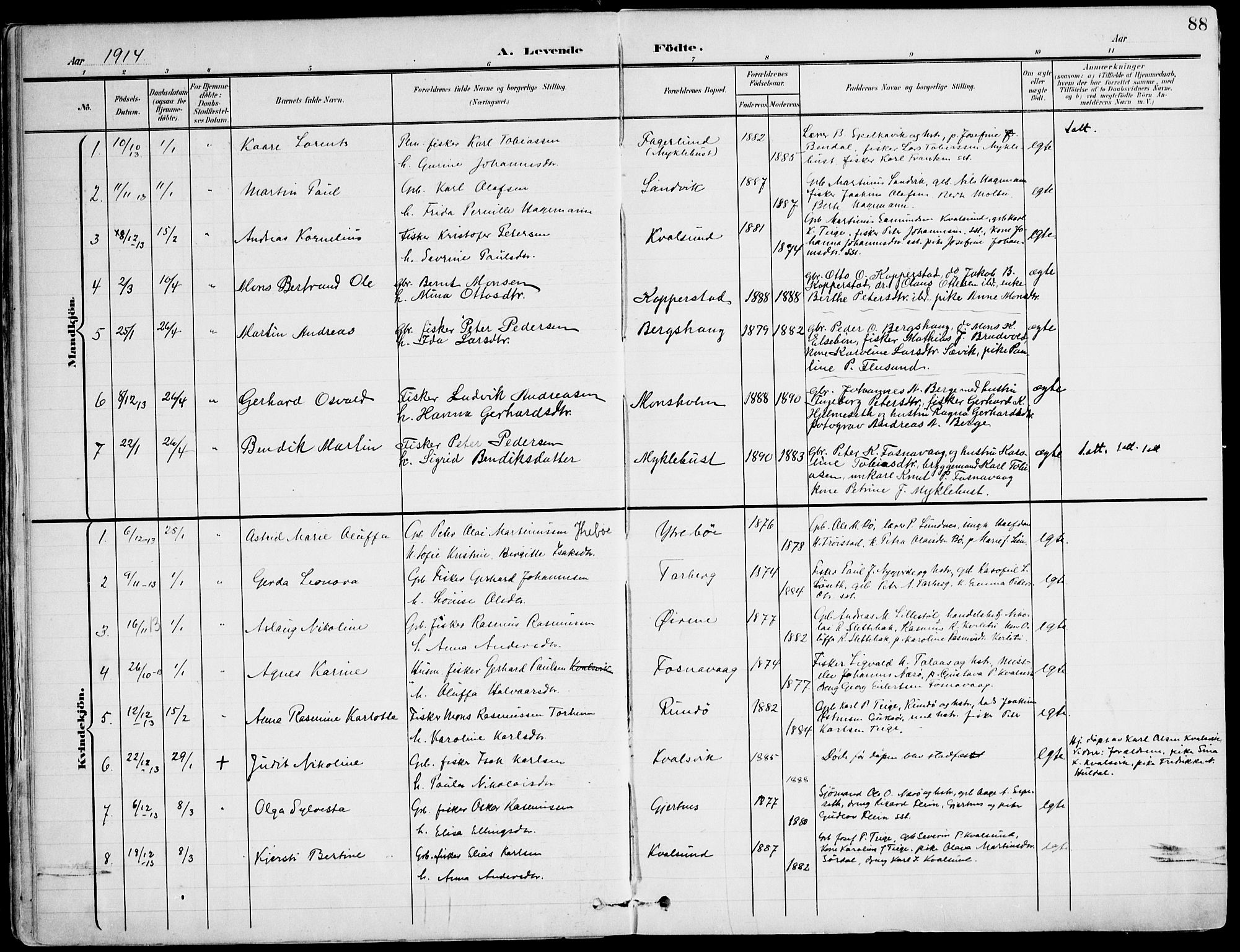 Ministerialprotokoller, klokkerbøker og fødselsregistre - Møre og Romsdal, SAT/A-1454/507/L0075: Parish register (official) no. 507A10, 1901-1920, p. 88