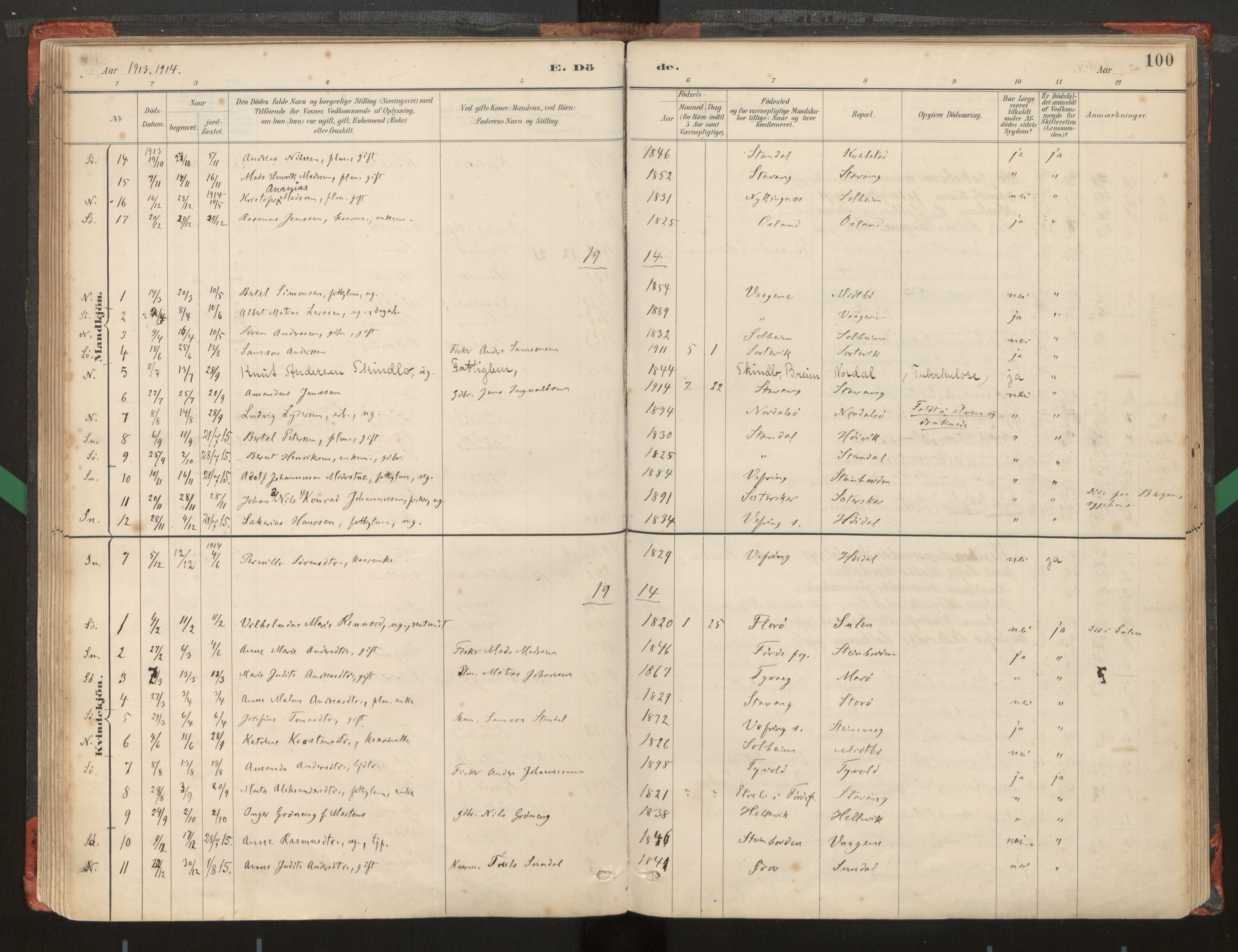 Kinn sokneprestembete, AV/SAB-A-80801/H/Haa/Haad/L0006: Parish register (official) no. D 6, 1886-1945, p. 100