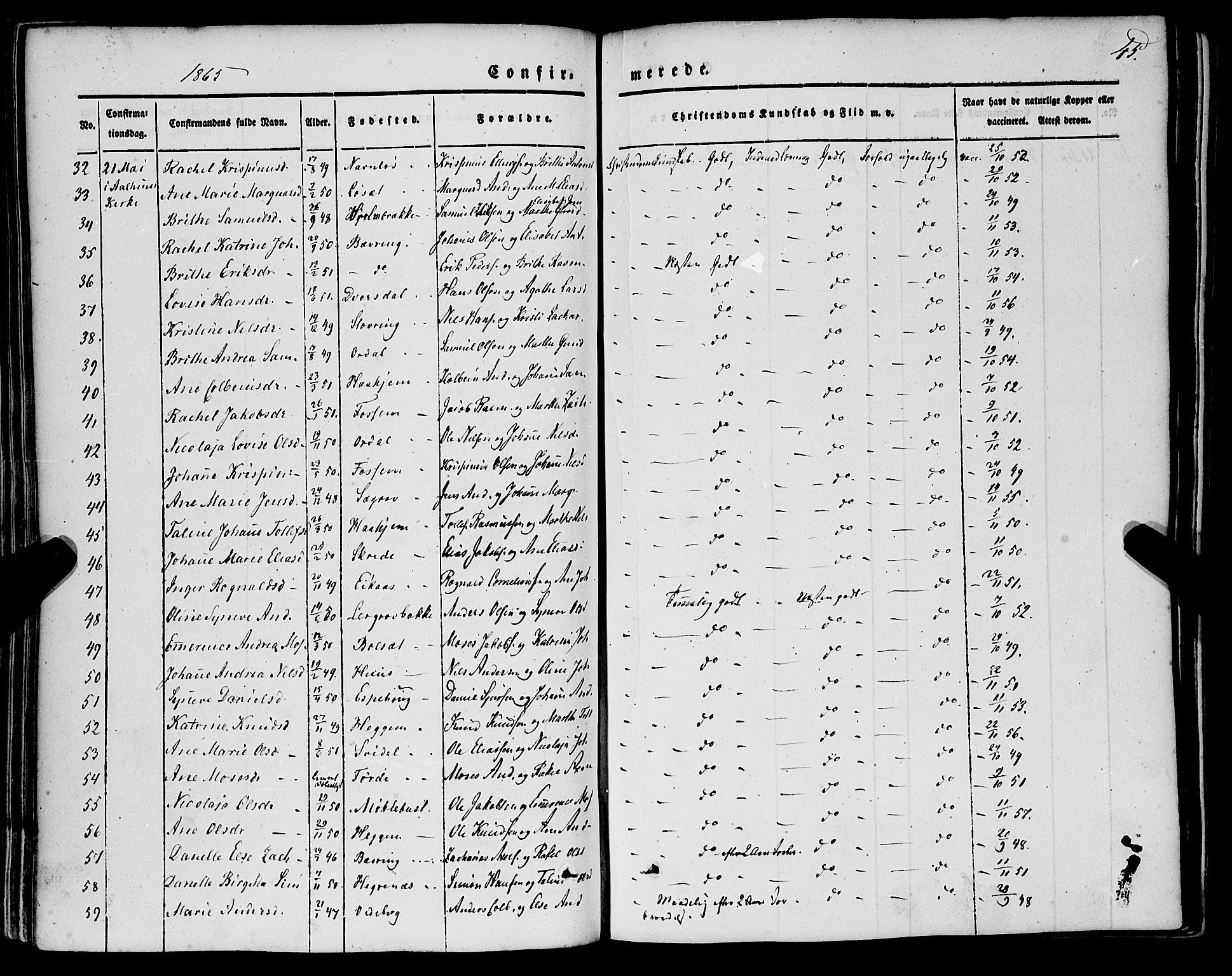 Jølster sokneprestembete, SAB/A-80701/H/Haa/Haaa/L0010: Parish register (official) no. A 10, 1847-1865, p. 45