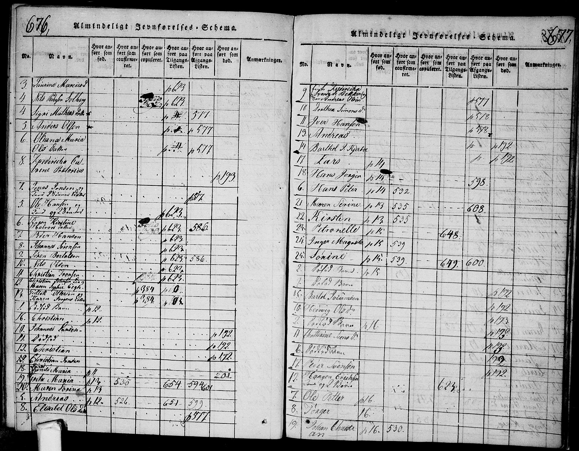 Glemmen prestekontor Kirkebøker, SAO/A-10908/F/Fa/L0004: Parish register (official) no. 4, 1816-1838, p. 676-677
