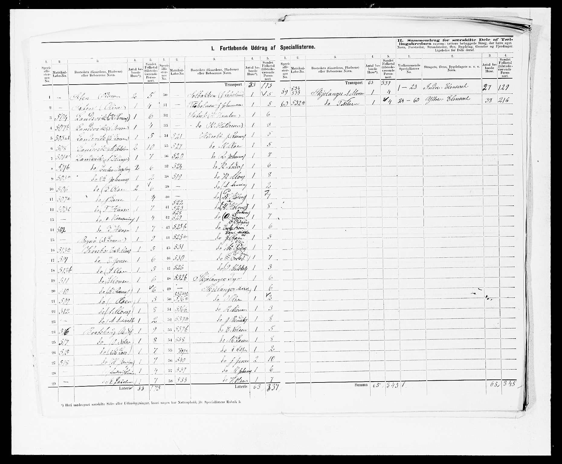 SAB, 1875 census for 1258P Herdla, 1875, p. 3