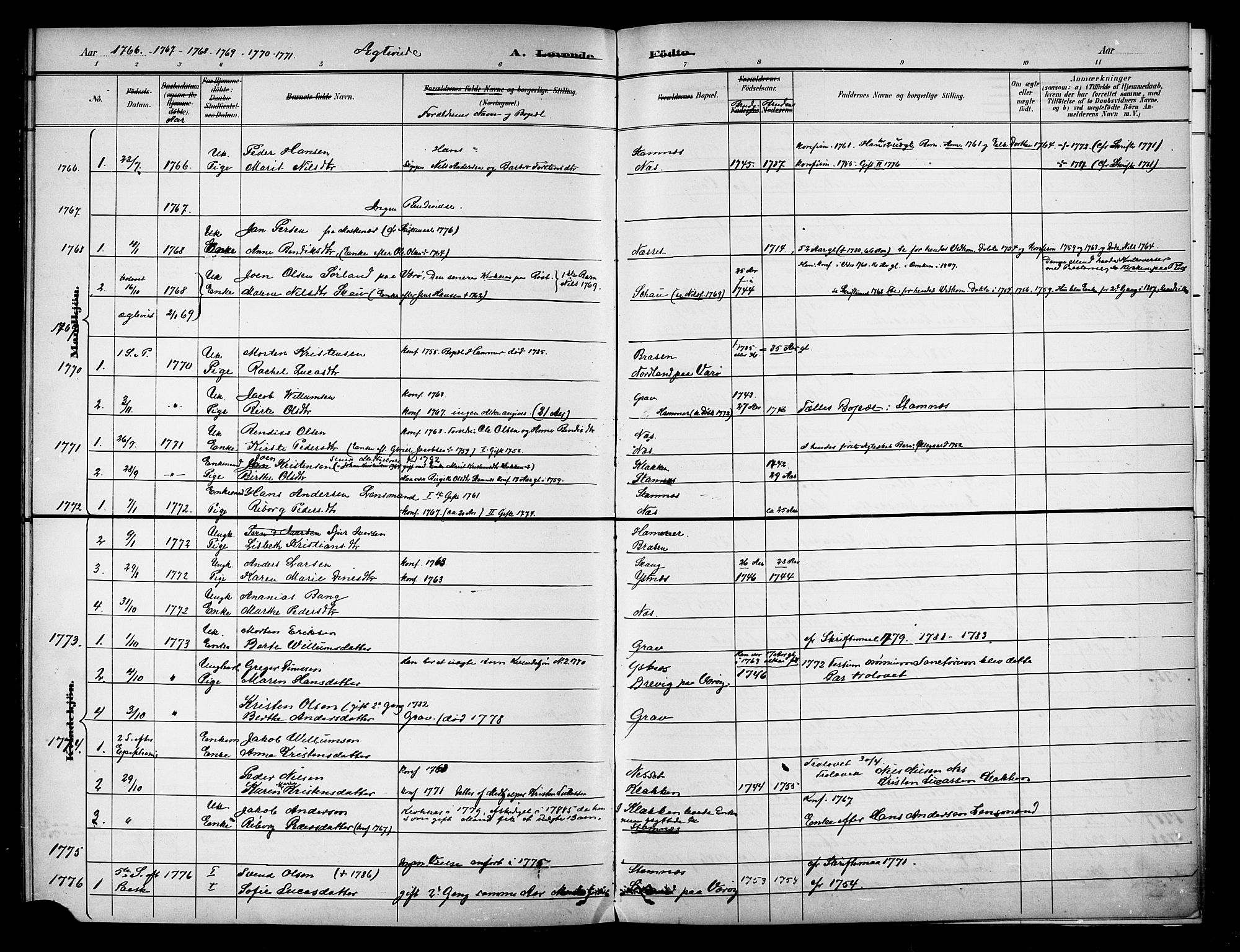 Ministerialprotokoller, klokkerbøker og fødselsregistre - Nordland, AV/SAT-A-1459/808/L0134: Parish register transcript no. 808D01, 1752-1801