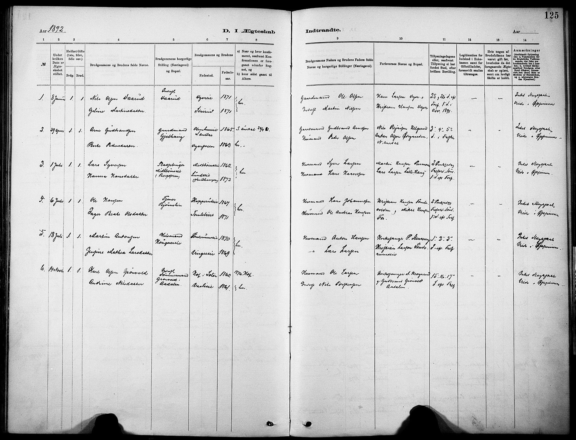 Nordre Land prestekontor, SAH/PREST-124/H/Ha/Haa/L0005: Parish register (official) no. 5, 1882-1903, p. 125