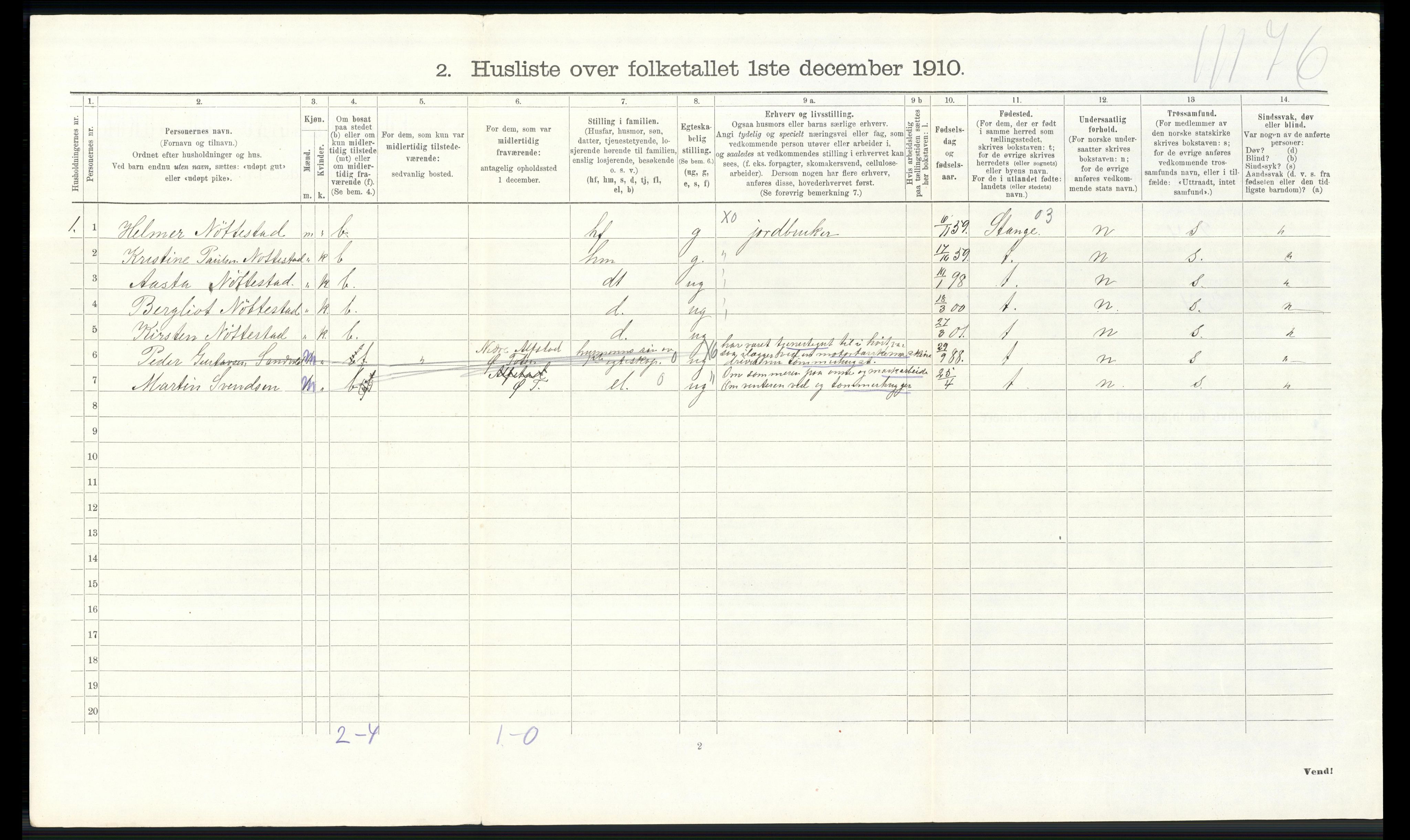 RA, 1910 census for Østre Toten, 1910, p. 2732