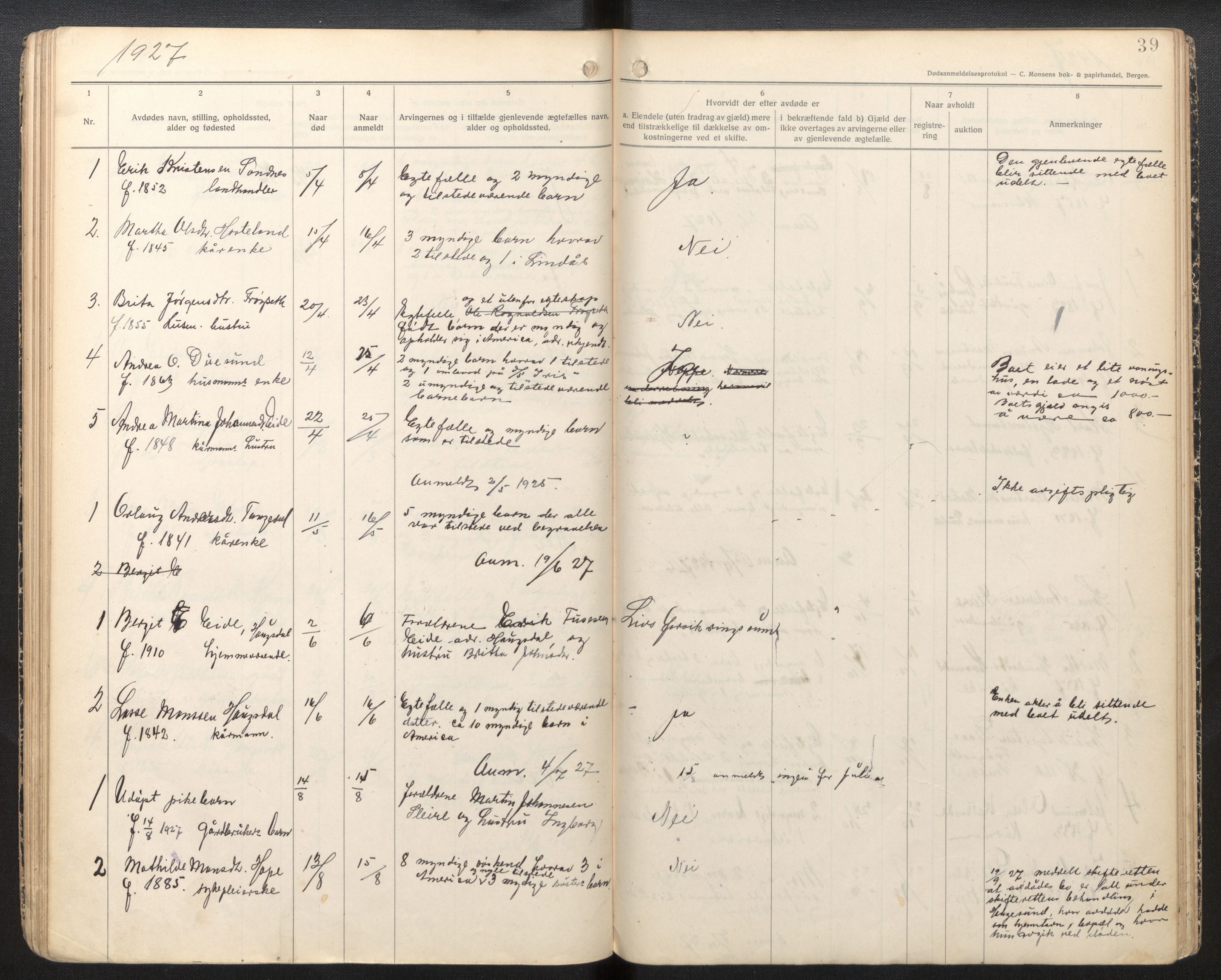 Lensmannen i Masfjorden, AV/SAB-A-33801/0006/L0006c: Dødsfallprotokoll, 1918-1935, p. 39