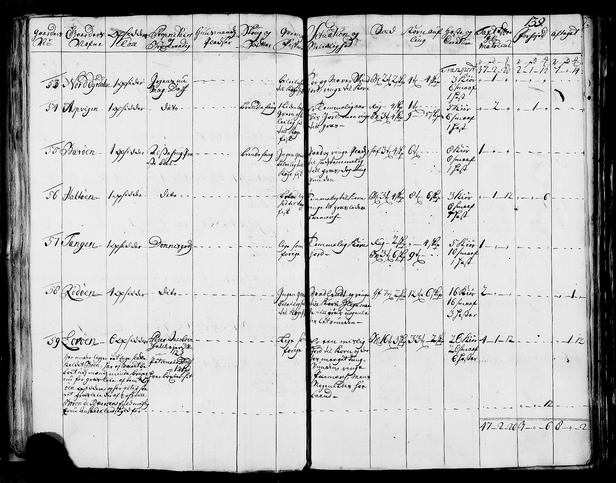 Rentekammeret inntil 1814, Realistisk ordnet avdeling, AV/RA-EA-4070/N/Nb/Nbf/L0170: Helgeland eksaminasjonsprotokoll, 1723, p. 137