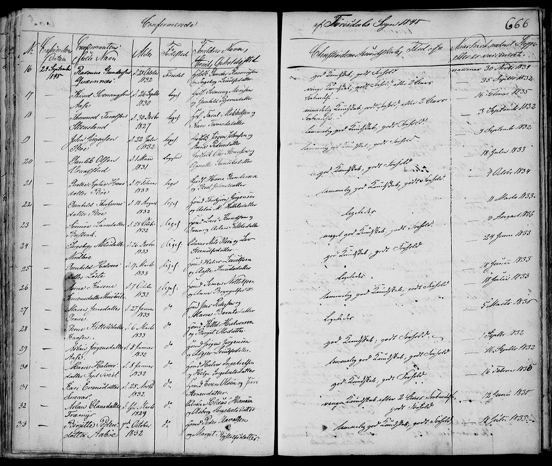 Drangedal kirkebøker, SAKO/A-258/F/Fa/L0007b: Parish register (official) no. 7b, 1837-1856, p. 666