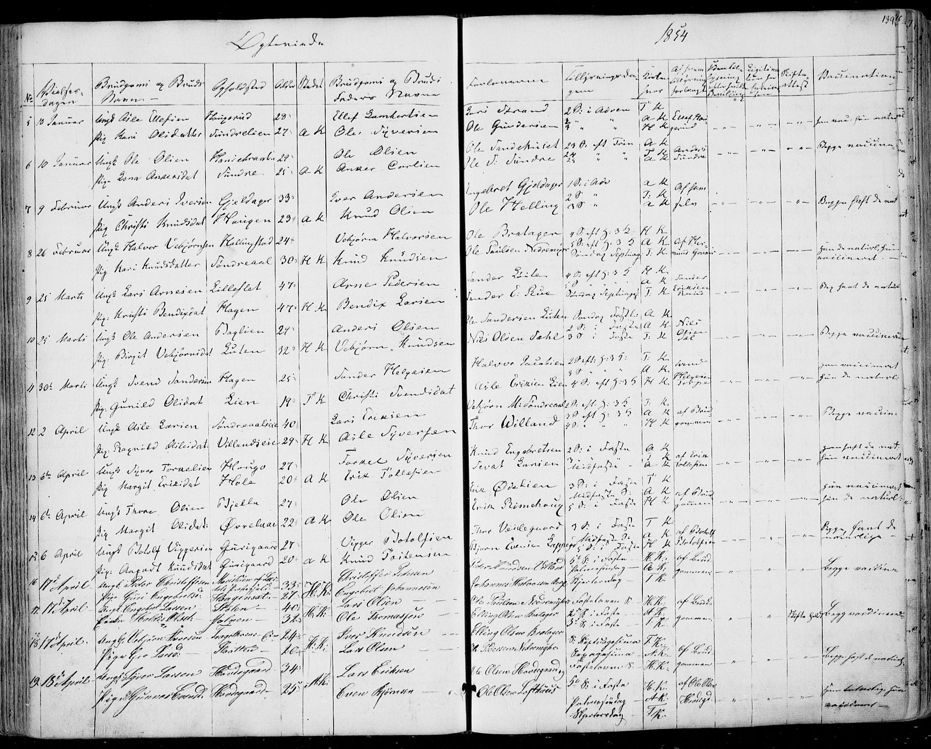 Ål kirkebøker, AV/SAKO-A-249/F/Fa/L0006: Parish register (official) no. I 6, 1849-1864, p. 139