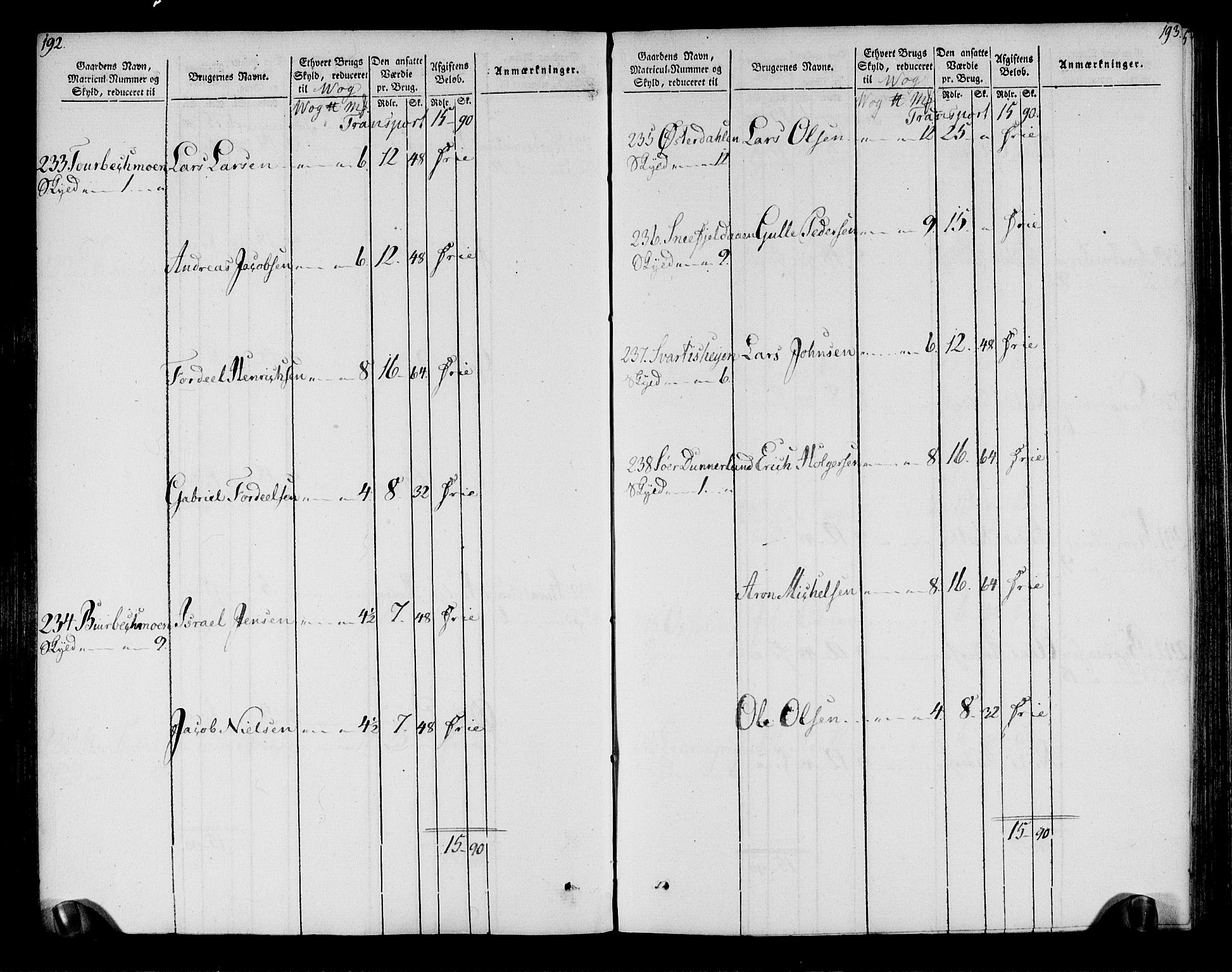 Rentekammeret inntil 1814, Realistisk ordnet avdeling, AV/RA-EA-4070/N/Ne/Nea/L0158: Helgeland fogderi. Oppebørselsregister, 1803-1804, p. 100