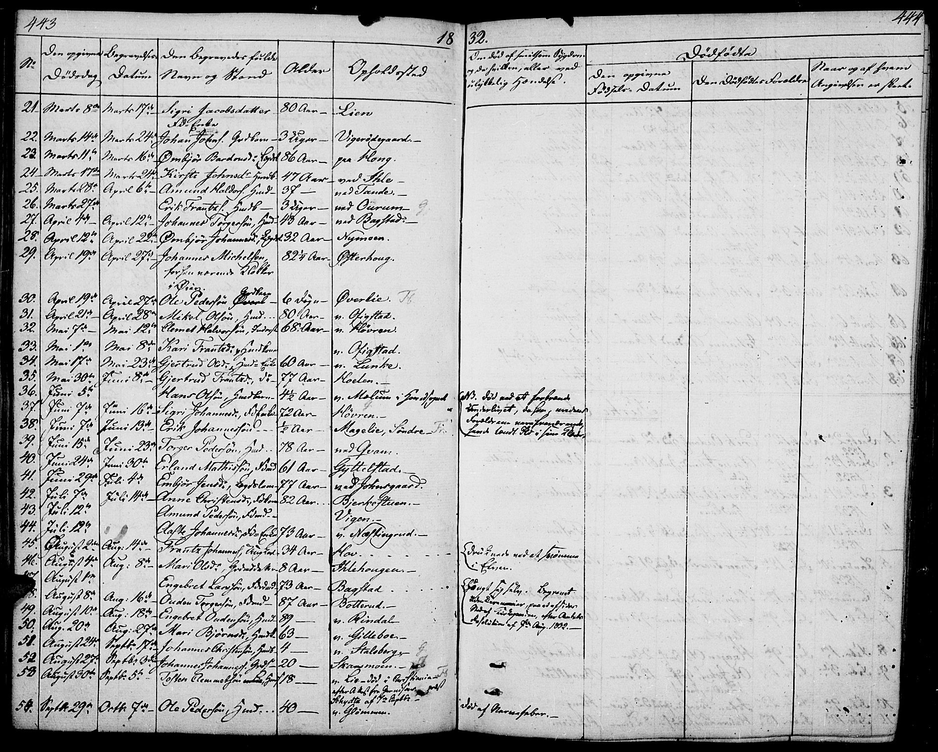 Øyer prestekontor, SAH/PREST-084/H/Ha/Haa/L0004: Parish register (official) no. 4, 1824-1841, p. 443-444