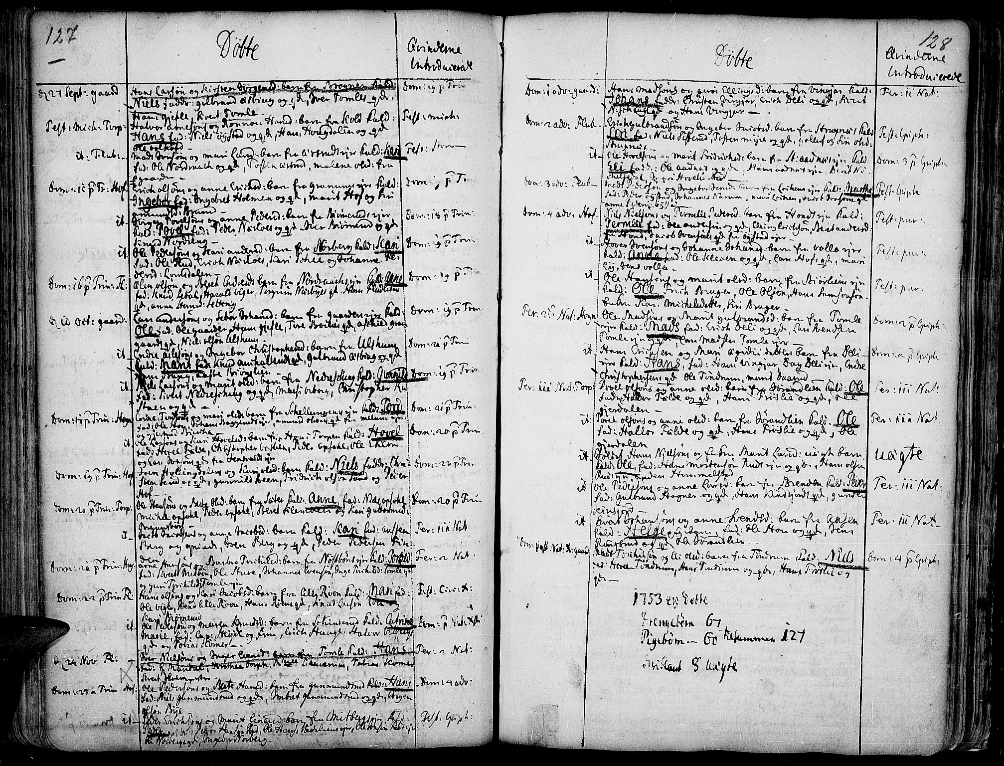 Land prestekontor, SAH/PREST-120/H/Ha/Haa/L0002: Parish register (official) no. 2, 1733-1764, p. 127-128