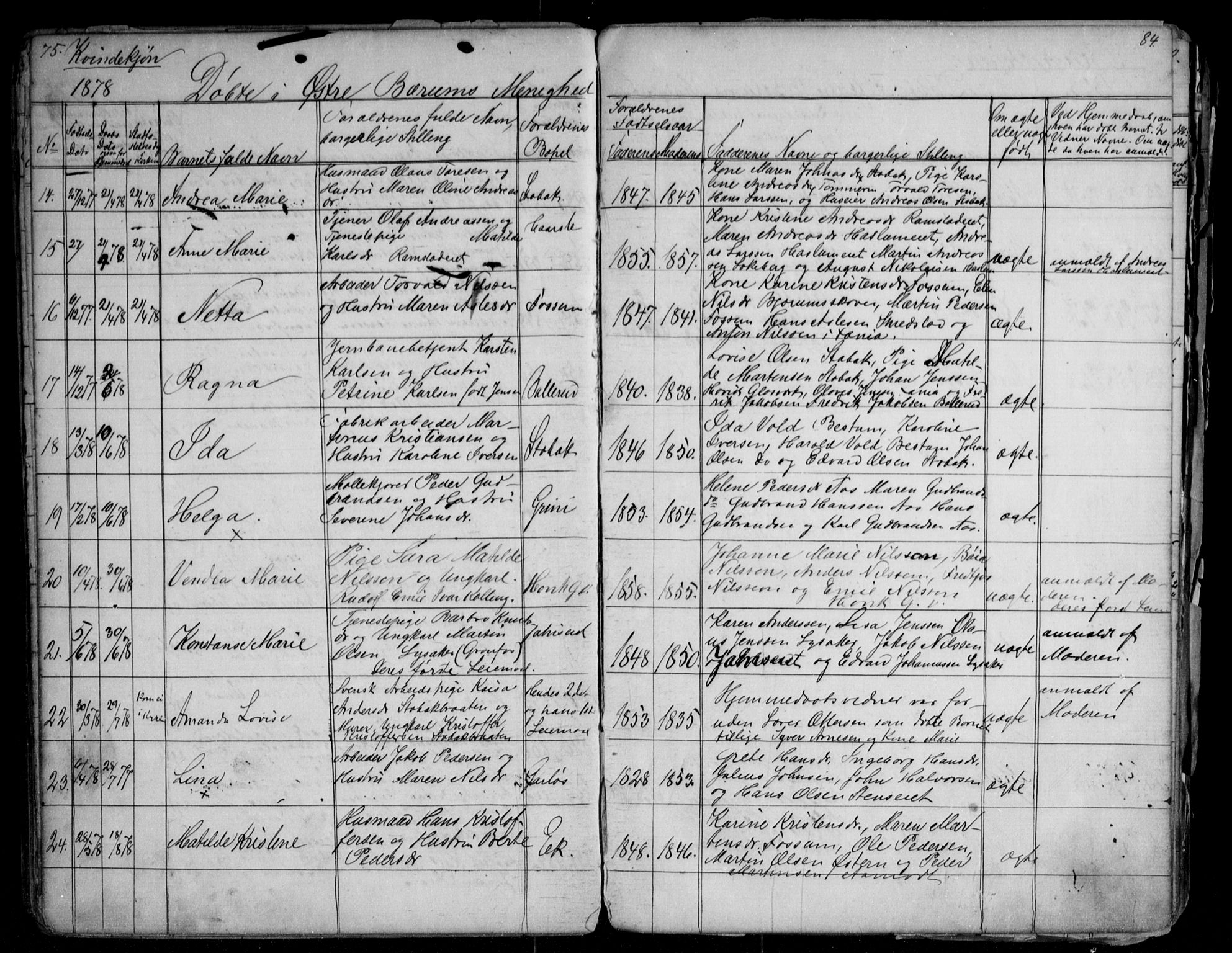 Asker prestekontor Kirkebøker, SAO/A-10256a/G/Gc/L0002: Parish register (copy) no. III 2, 1874-1883, p. 75-76