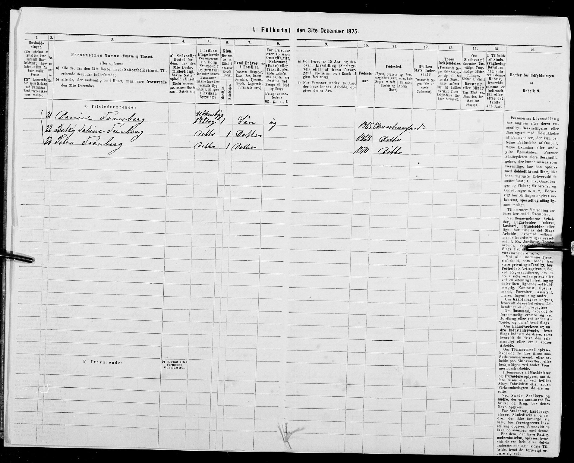 SAK, 1875 census for 1001P Kristiansand, 1875, p. 22