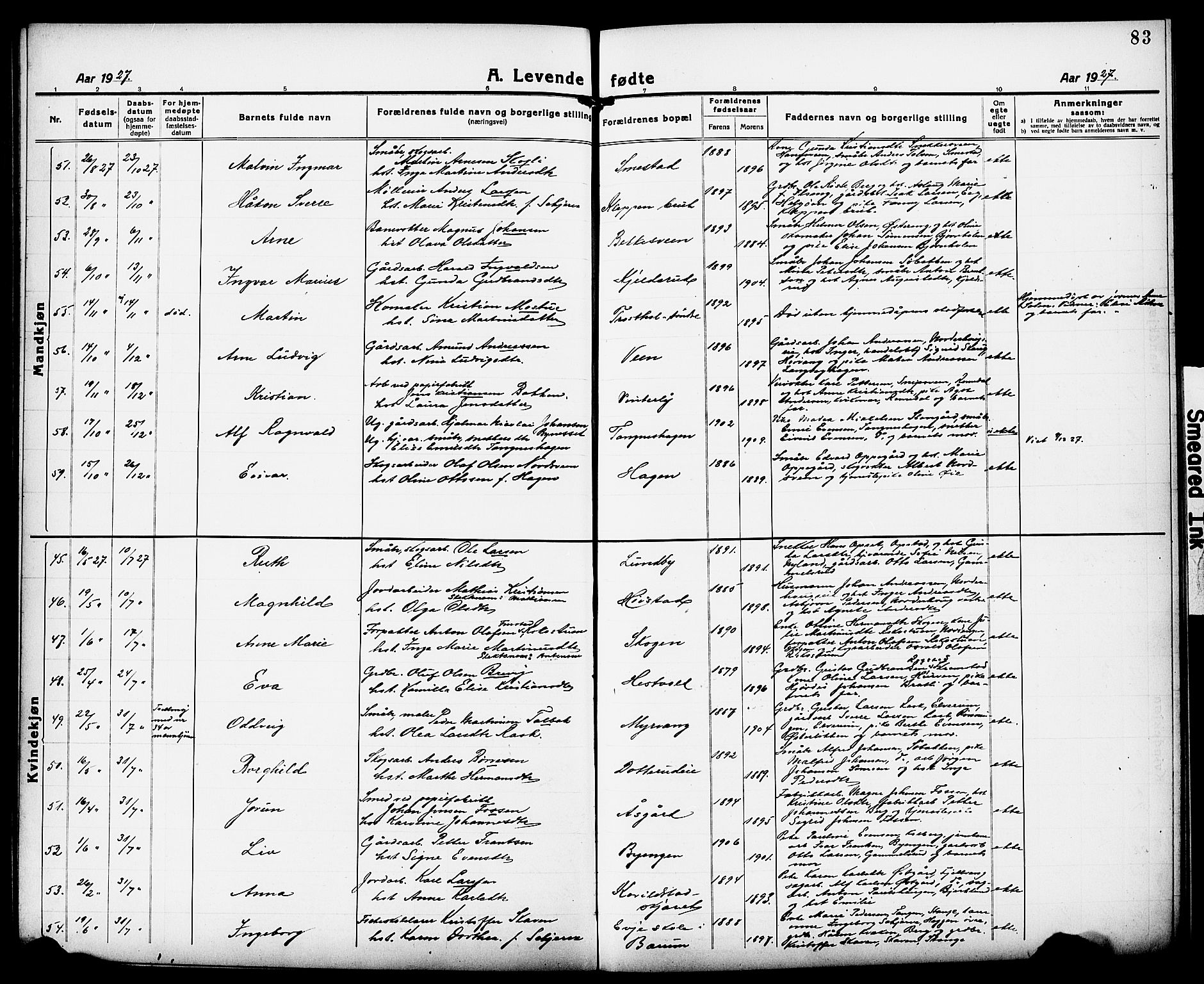Løten prestekontor, AV/SAH-PREST-022/L/La/L0008: Parish register (copy) no. 8, 1920-1929, p. 83