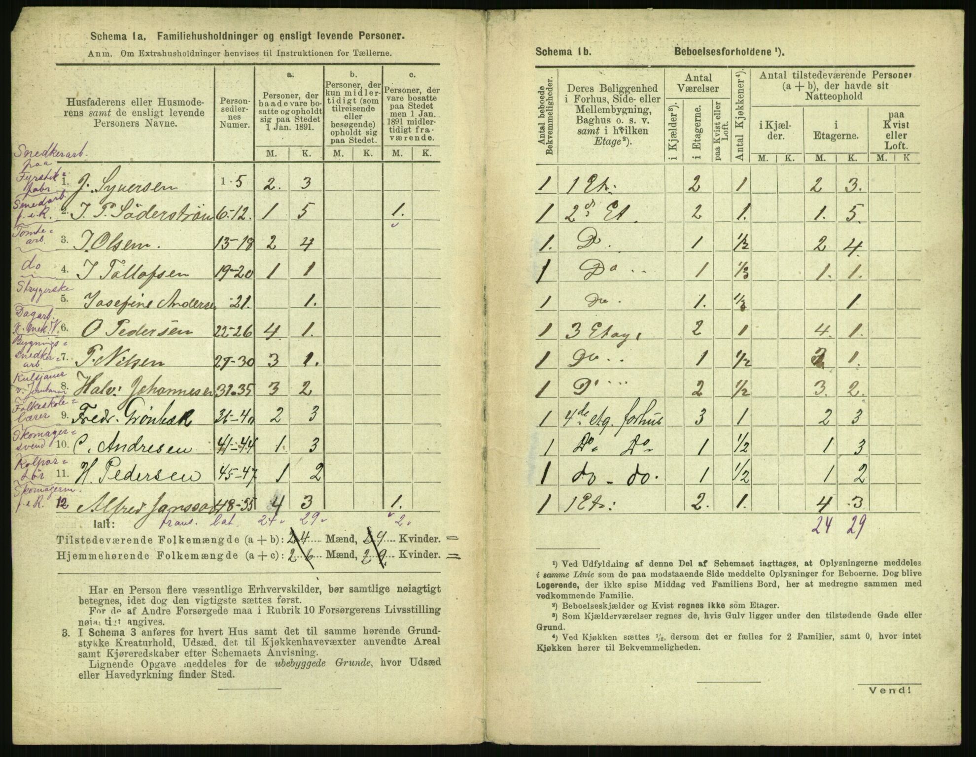 RA, 1891 census for 0301 Kristiania, 1891, p. 117449