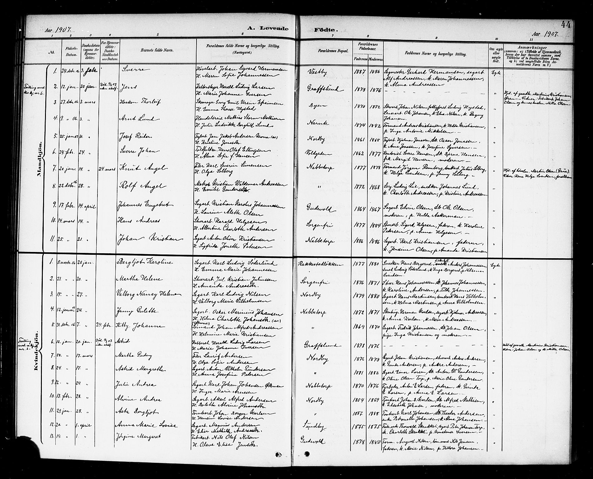 Østre Fredrikstad prestekontor Kirkebøker, AV/SAO-A-10907/G/Ga/L0002: Parish register (copy) no. 2, 1900-1919, p. 44