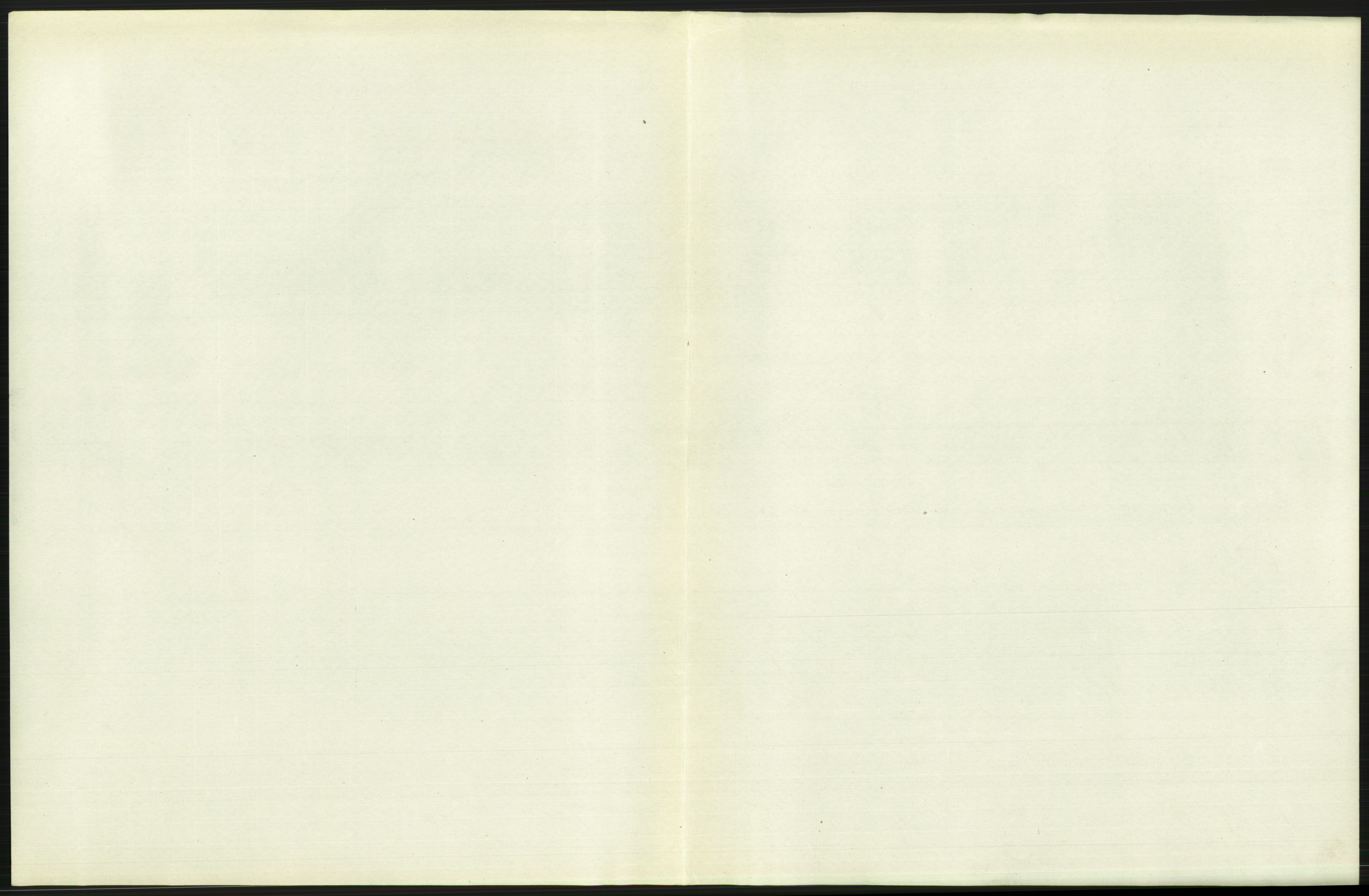 Statistisk sentralbyrå, Sosiodemografiske emner, Befolkning, AV/RA-S-2228/D/Df/Dfb/Dfbf/L0029: Stavanger amt: Levendefødte menn og kvinner. Bygder., 1916, p. 17