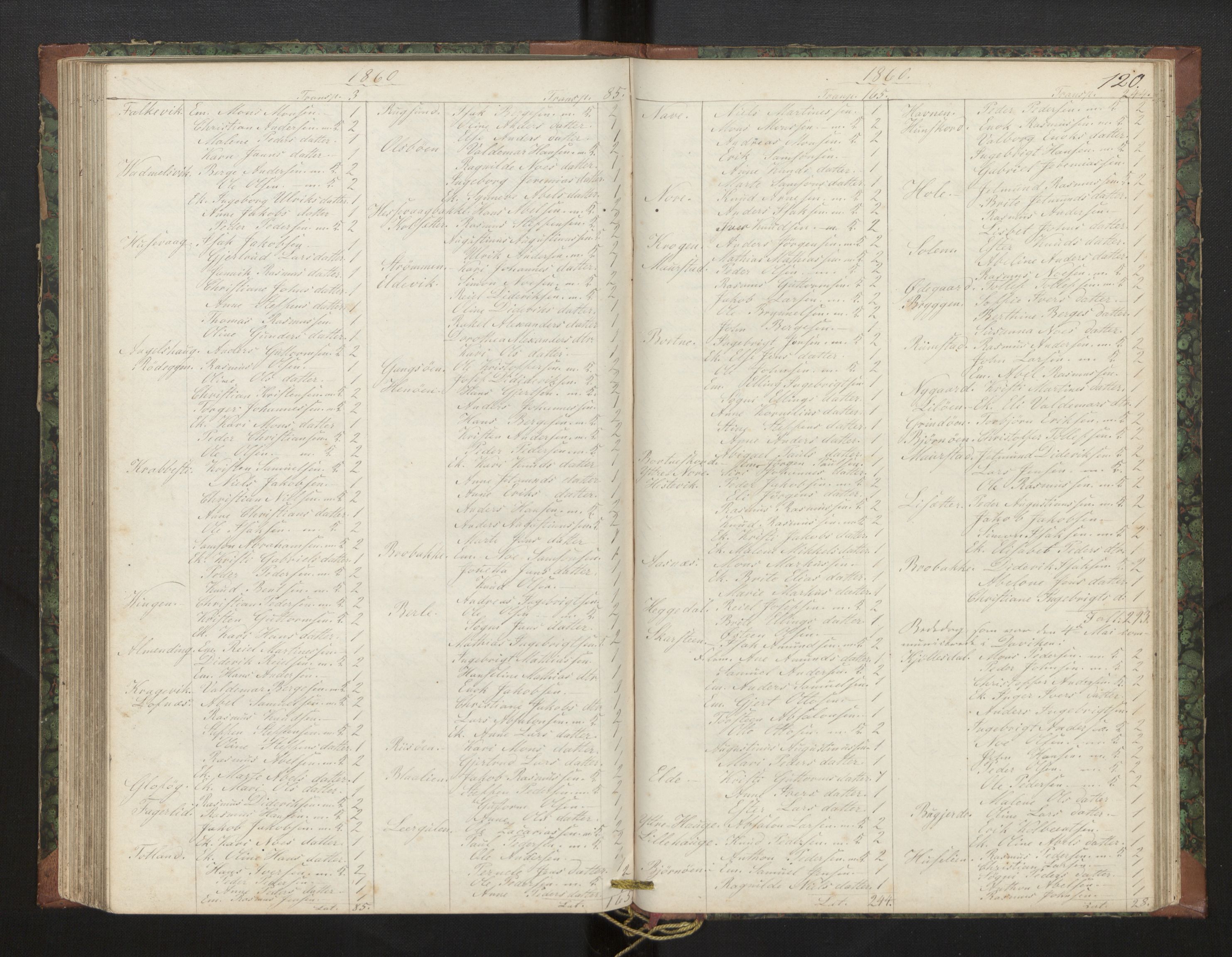 Davik sokneprestembete, SAB/A-79701/H/Hb/Hba/L0002: Communicants register no. 2, 1851-1862, p. 120