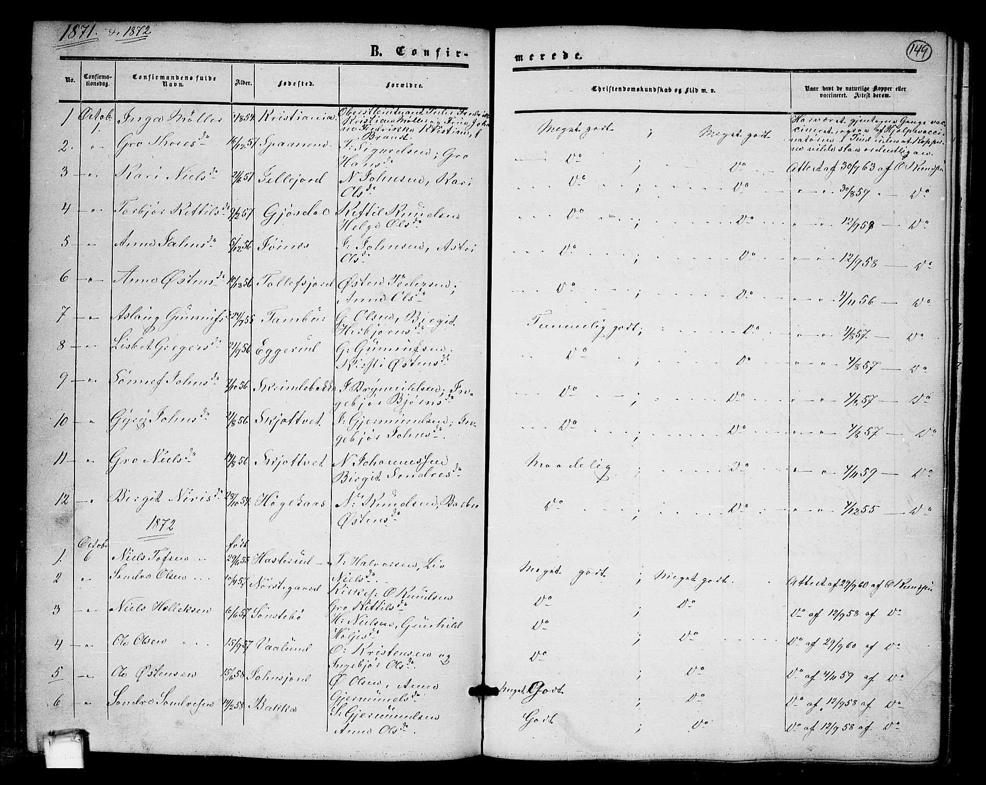 Tinn kirkebøker, SAKO/A-308/G/Ga/L0002: Parish register (copy) no. I 2, 1851-1883, p. 149