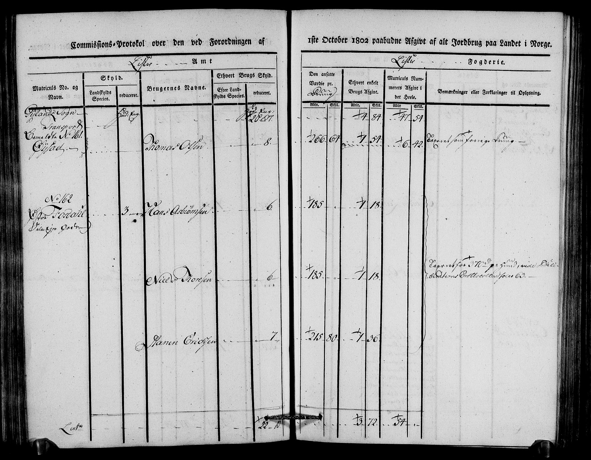 Rentekammeret inntil 1814, Realistisk ordnet avdeling, AV/RA-EA-4070/N/Ne/Nea/L0092: Lista fogderi. Kommisjonsprotokoll "Nr. 1", for Hidra, Nes, Bakke, Tonstad, Gyland, Feda og Liknes sogn, 1803, p. 161